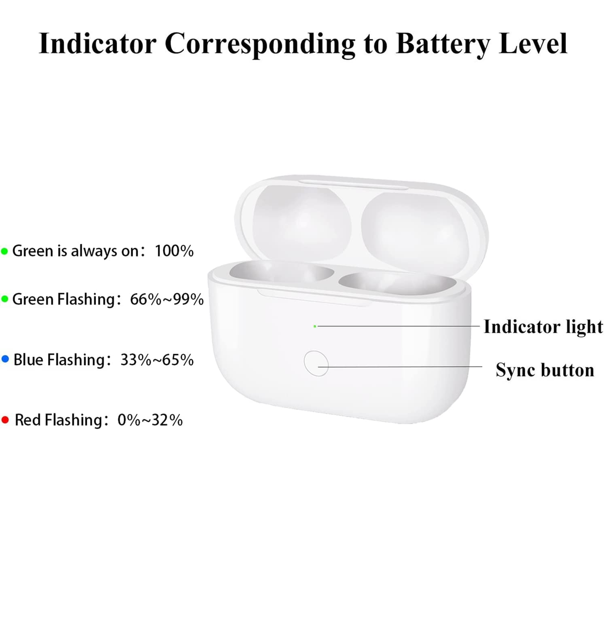 Wireless Charging Case for AirPods Pro with Bluetooth Pairing Button