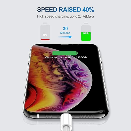 2 Pack Charging Cable 1m, Lightning to USB Cable Cord 1m, 2.4A Fast Charging Apple Phone Short Cables for iPhone13/12/12 mini/ 11/11Pro/Max/X/XS/XR/XS Max/8/7/6/iPad