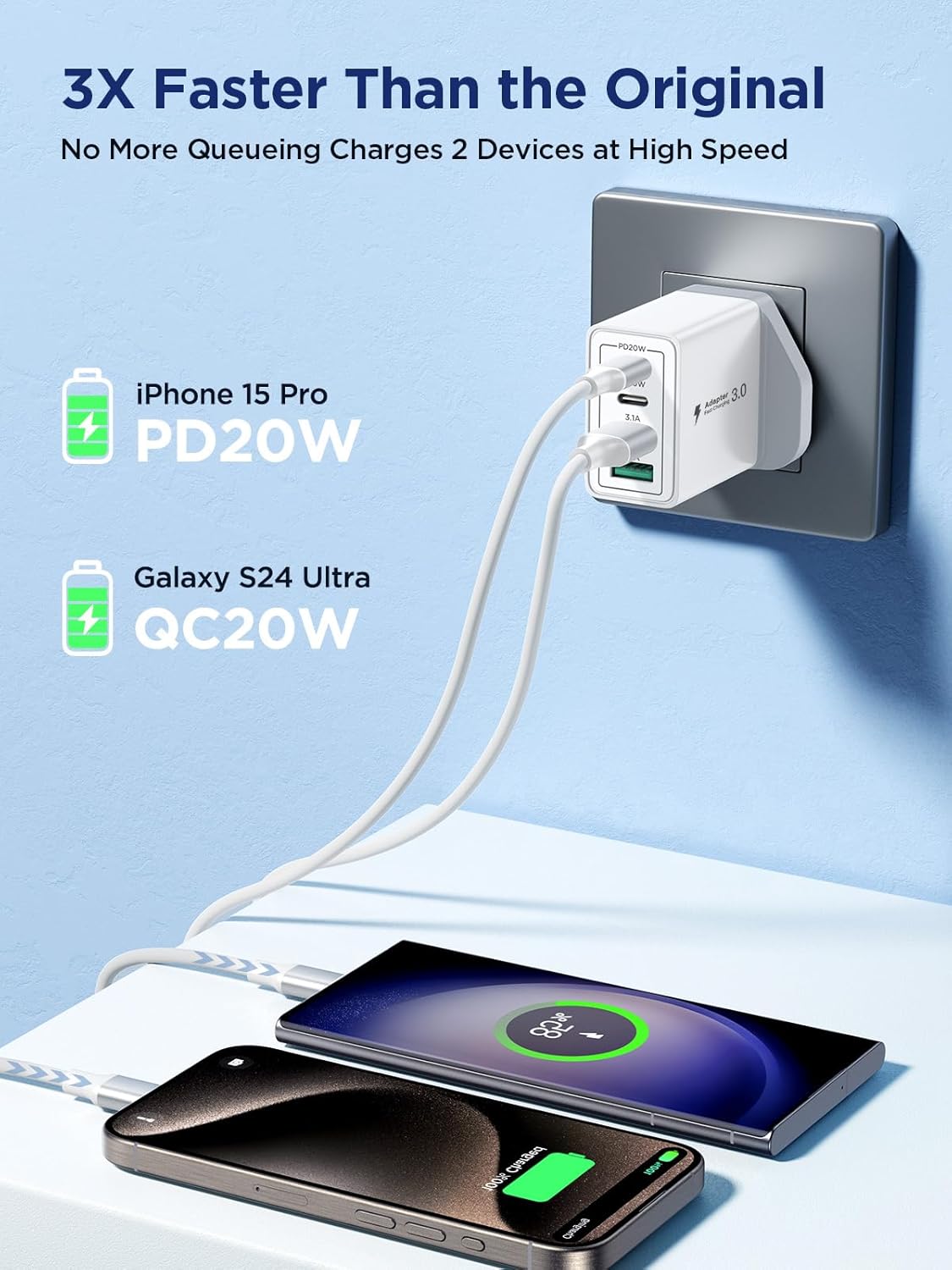 40W USB-C Fast Charge 4-Port Multi USB Wall Charger – UK Dual PD & QC Adapter for iPhone 17–8, Samsung, iPad