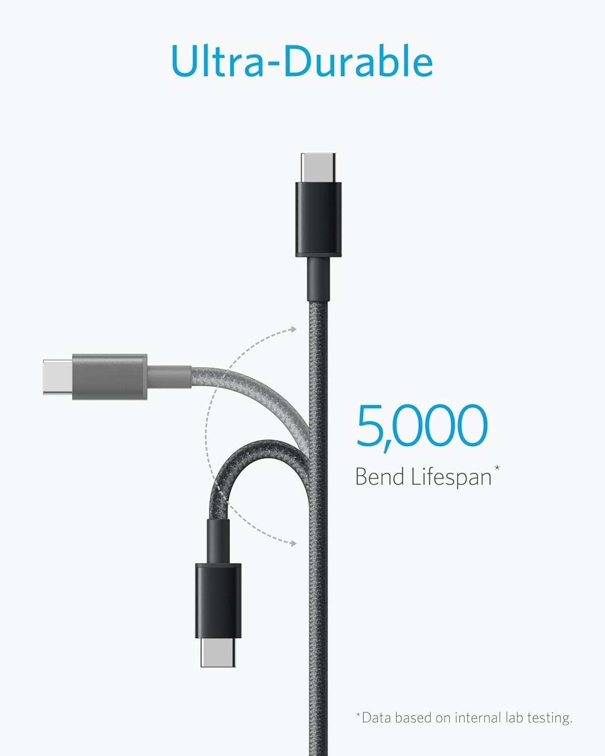 Anker 2-Pack 3ft (0.9m) USB-A to USB-C Braided Charger Cable – Compatible with iPhone 15/16/17, iPad Pro, Samsung Galaxy, MacBook
