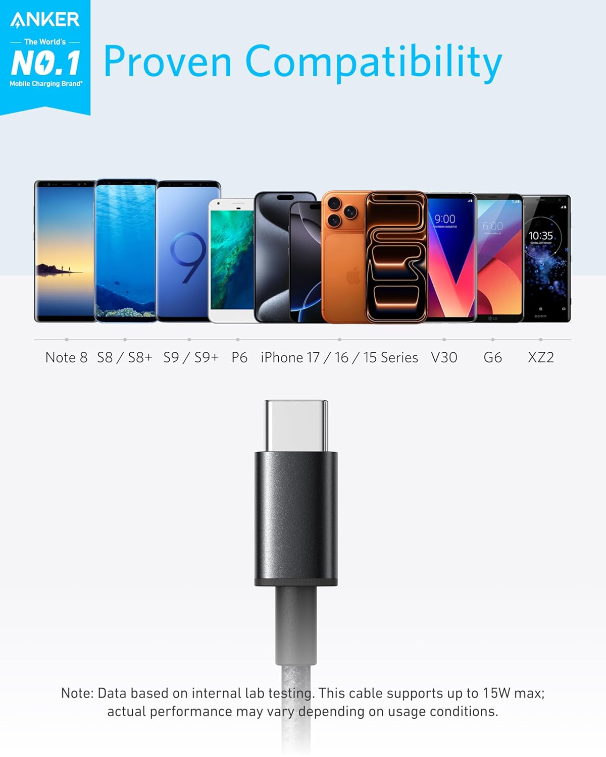 Anker 2-Pack 3ft (0.9m) USB-A to USB-C Braided Charger Cable – Compatible with iPhone 15/16/17, iPad Pro, Samsung Galaxy, MacBook