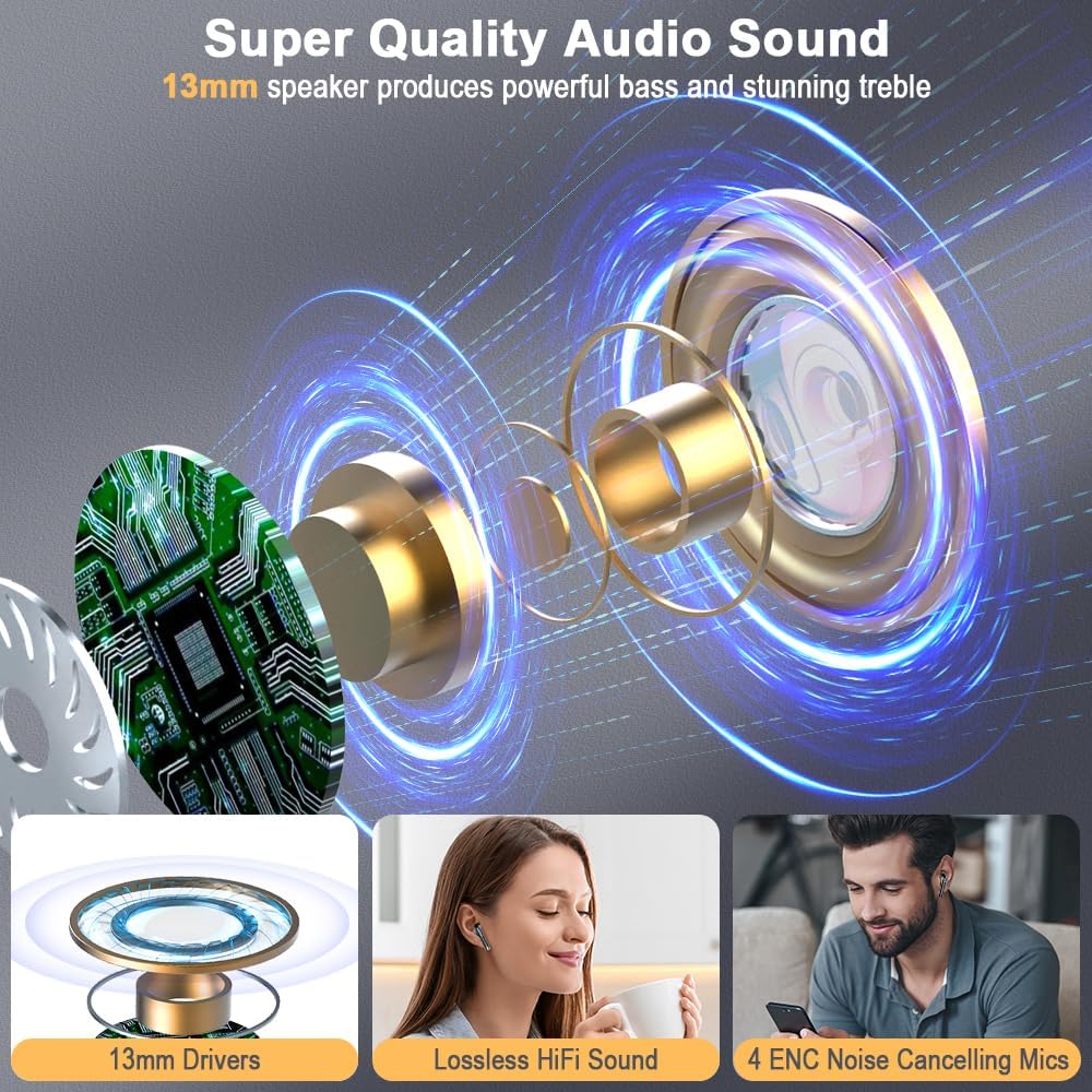 Wireless Earbuds 2025 – Bluetooth 5.4 In-Ear Headphones, 4 ENC Mics, HiFi Stereo, Deep Bass, 56H Playtime, Dual LED Display, IP7 Waterproof, USB-C