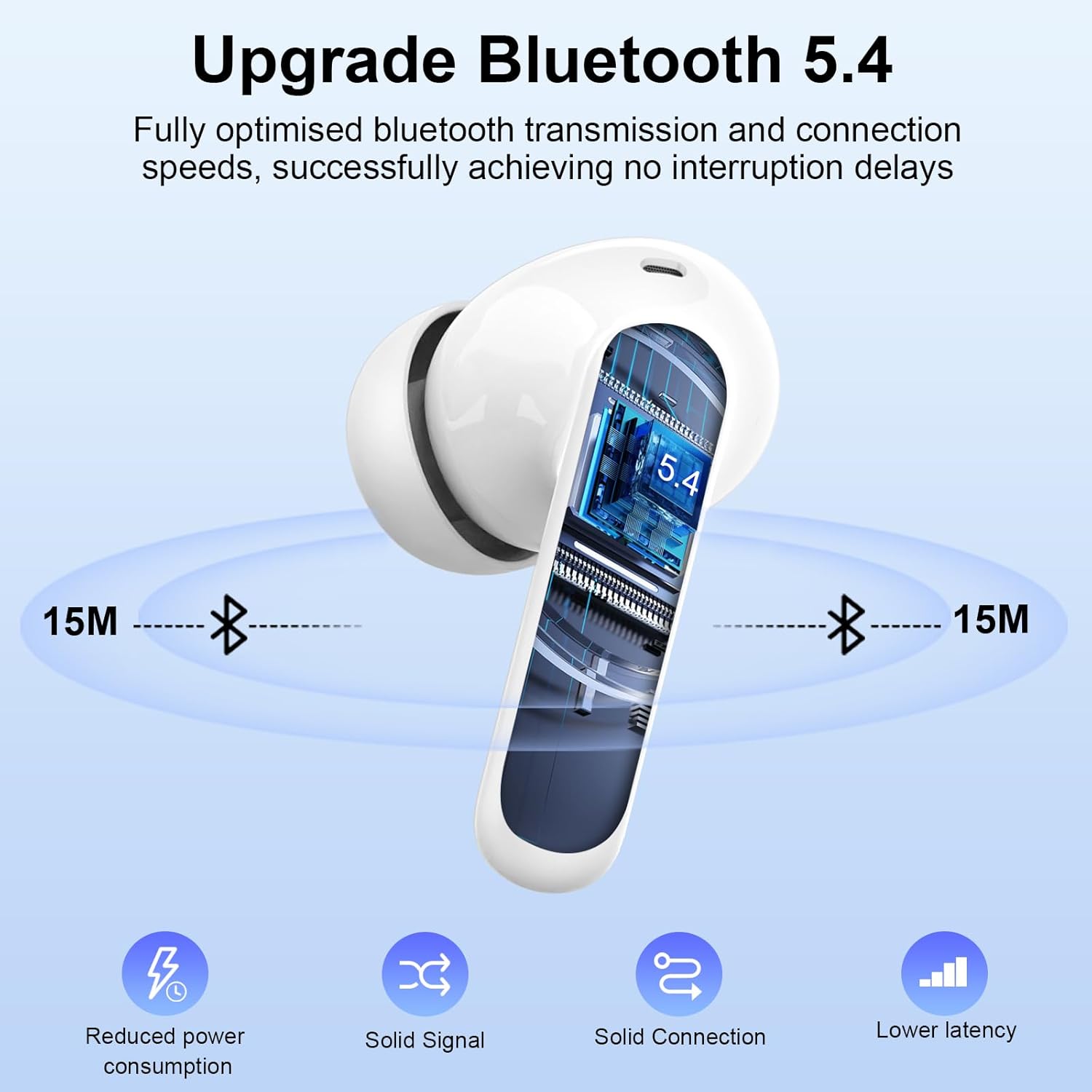 Btootos Wireless Bluetooth 5.3 Earbuds – 4 ENC Noise-Cancelling Mics, Deep Bass Stereo, 36H Playtime, LED Display, In-Ear Headphones, White