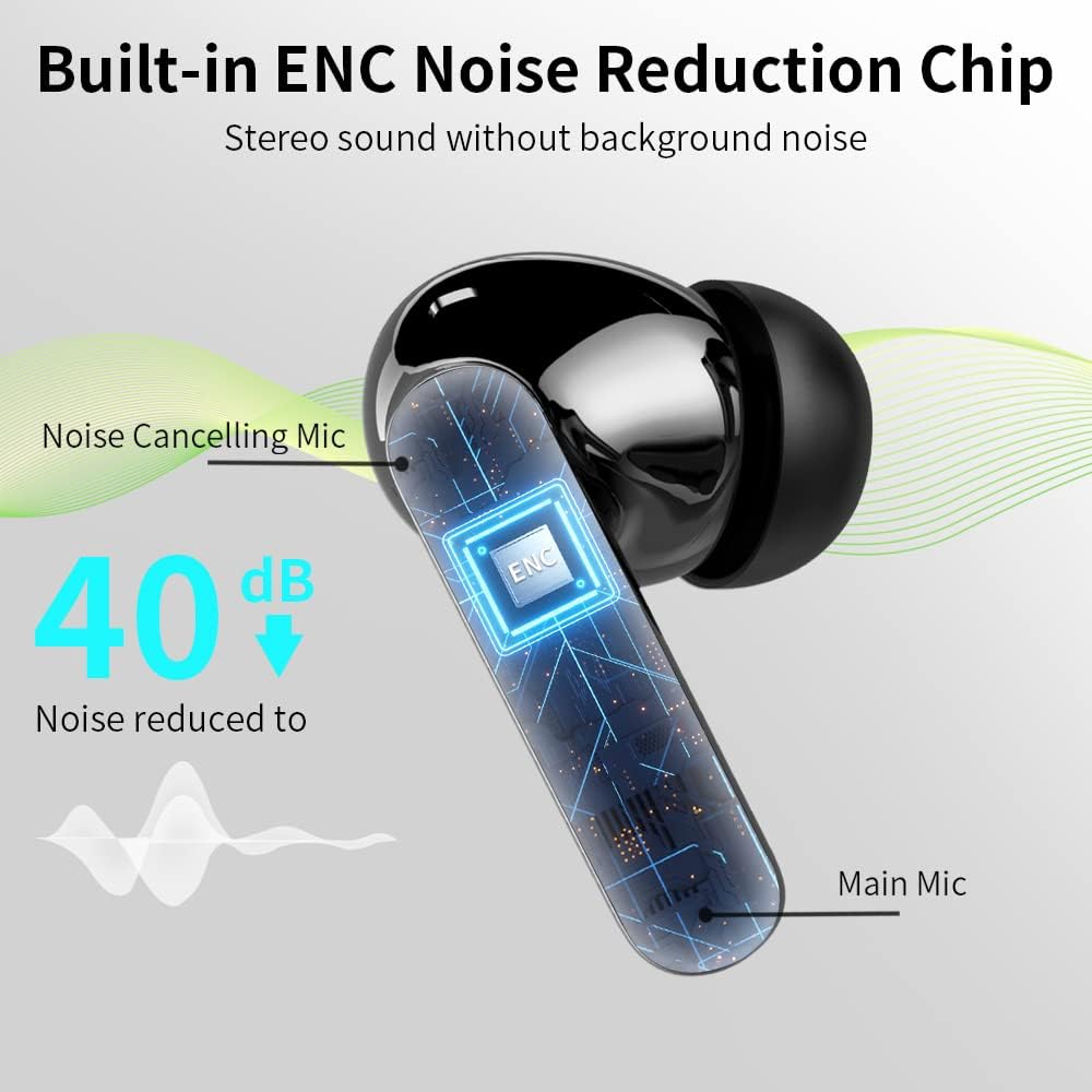 Wireless Earbuds – Bluetooth 5.3, 4 ENC Mics, Deep Bass, Mini Stereo, 36H Playtime, LED Display, IP7 Waterproof