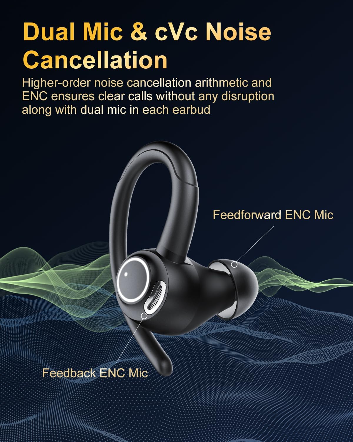 Jesebang Wireless Earbuds – Bluetooth 5.3, HiFi Stereo, ENC Mic, Sport Earhooks, 40H Playtime, Dual LED Display, IP7 Waterproof, Black