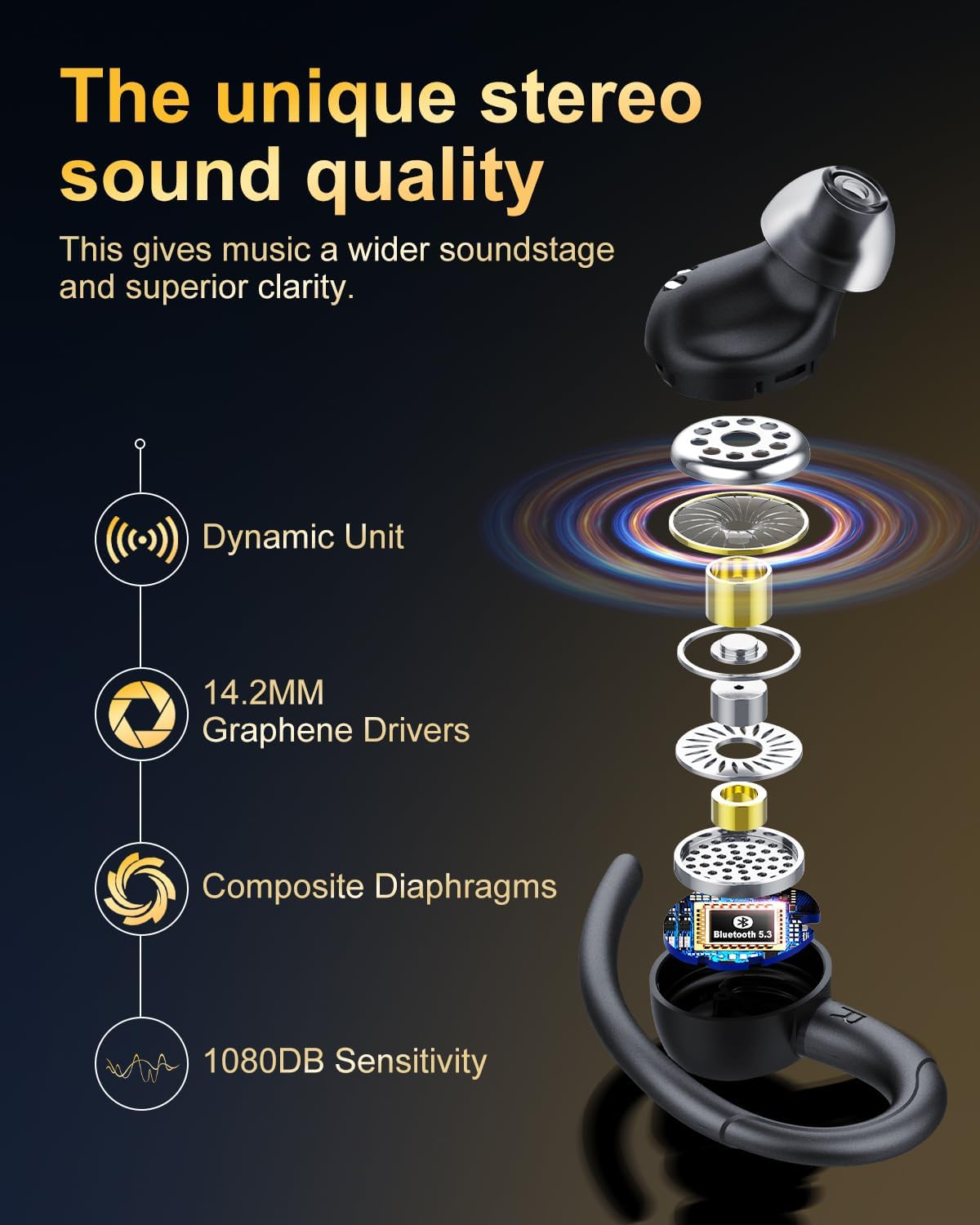Jesebang Wireless Earbuds – Bluetooth 5.3, HiFi Stereo, ENC Mic, Sport Earhooks, 40H Playtime, Dual LED Display, IP7 Waterproof, Black
