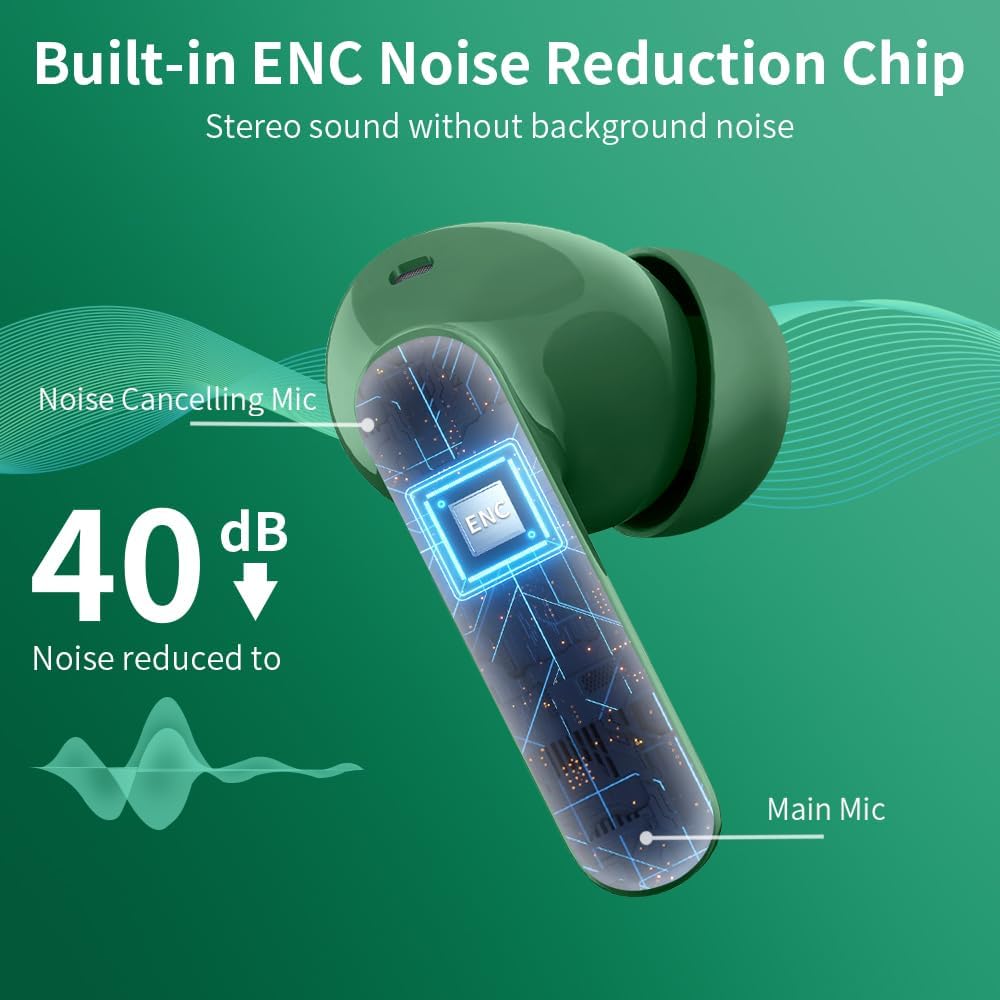 Wireless Bluetooth 5.3 Earbuds – HiFi Stereo Sound, 4 ENC Noise-Canceling Mics, 36H Playtime, LED Display, IPX7 Waterproof In-Ear Headphones, Green
