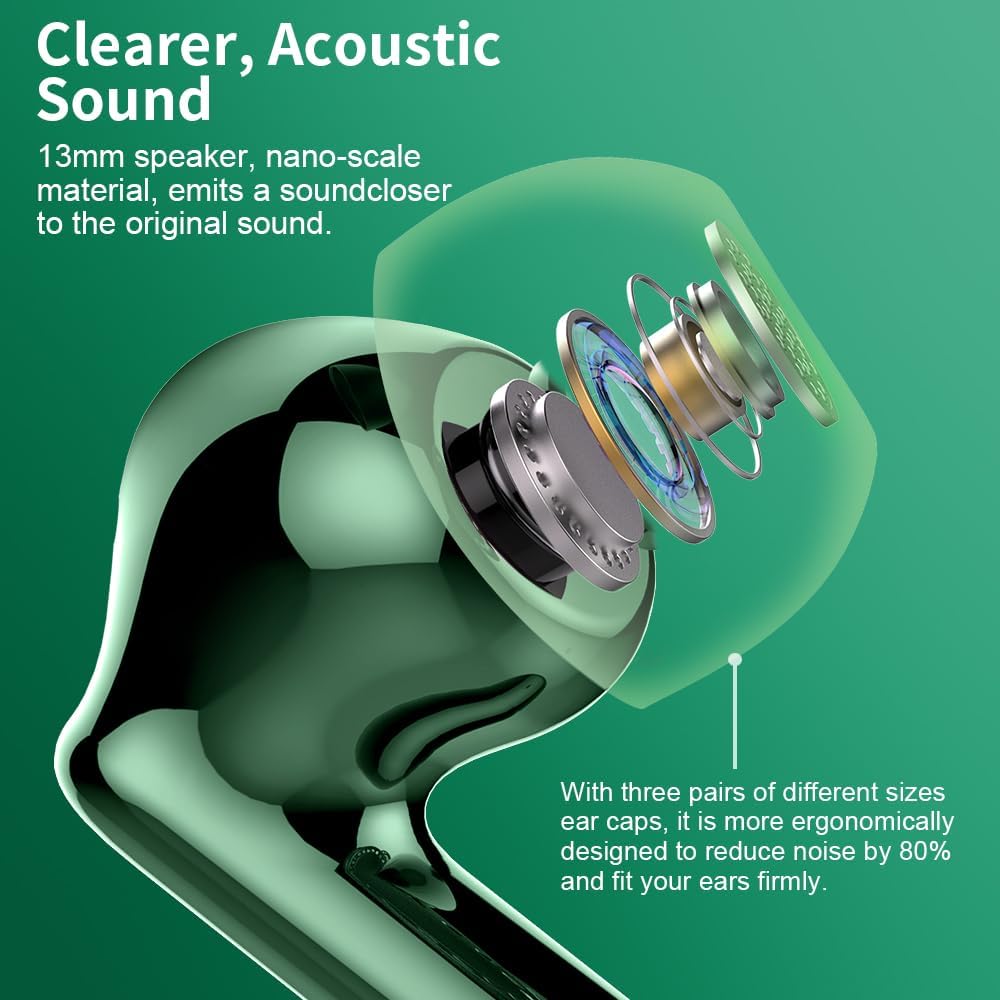 Wireless Bluetooth 5.3 Earbuds – HiFi Stereo Sound, 4 ENC Noise-Canceling Mics, 36H Playtime, LED Display, IPX7 Waterproof In-Ear Headphones, Green