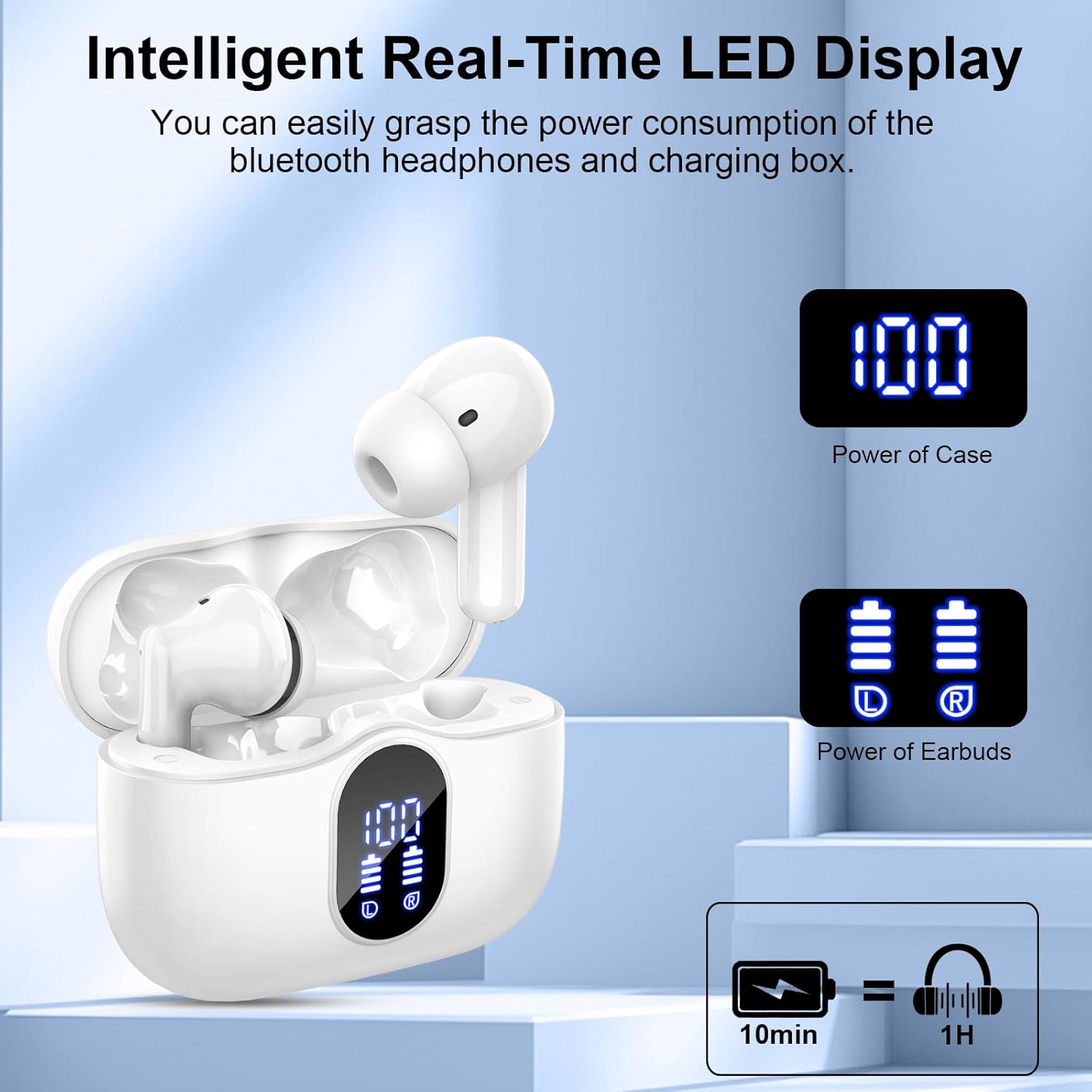 Btootos Wireless Bluetooth 5.3 Earbuds – 4 ENC Noise-Cancelling Mics, Deep Bass Stereo, 36H Playtime, LED Display, In-Ear Headphones, White
