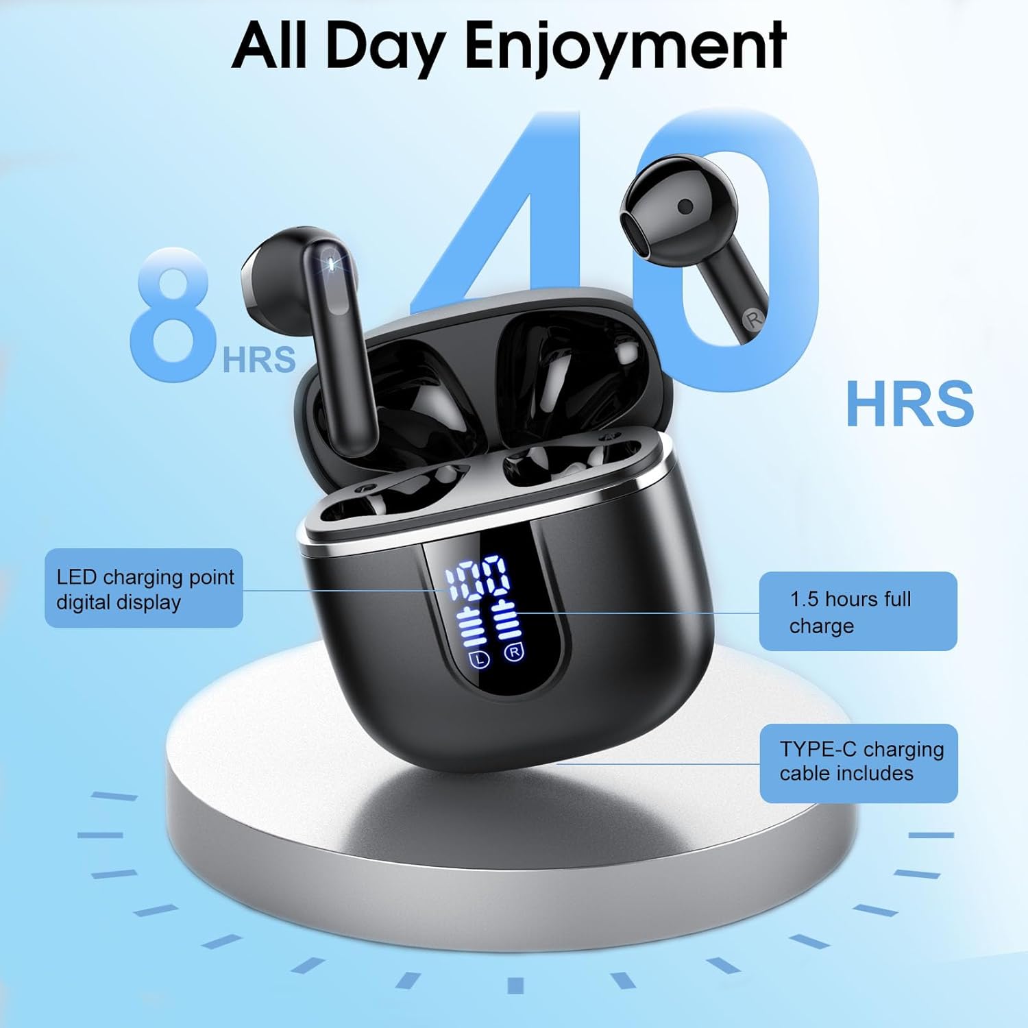 Wireless Bluetooth 5.4 Earbuds – 3D Stereo, 4 ENC Mics, 40H Playtime, Deep Bass, IPX7, USB-C