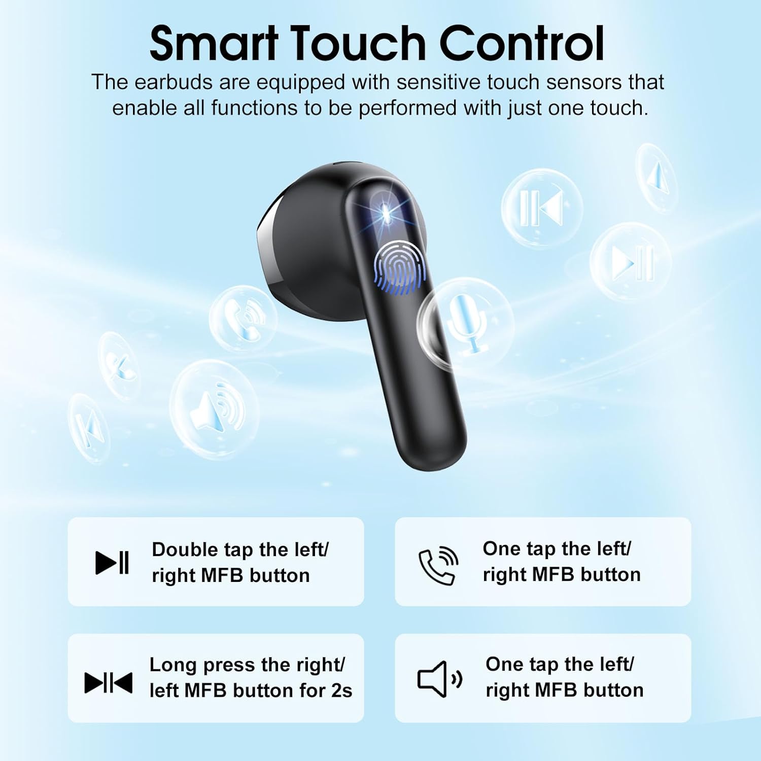 Wireless Bluetooth 5.4 Earbuds – 3D Stereo, 4 ENC Mics, 40H Playtime, Deep Bass, IPX7, USB-C