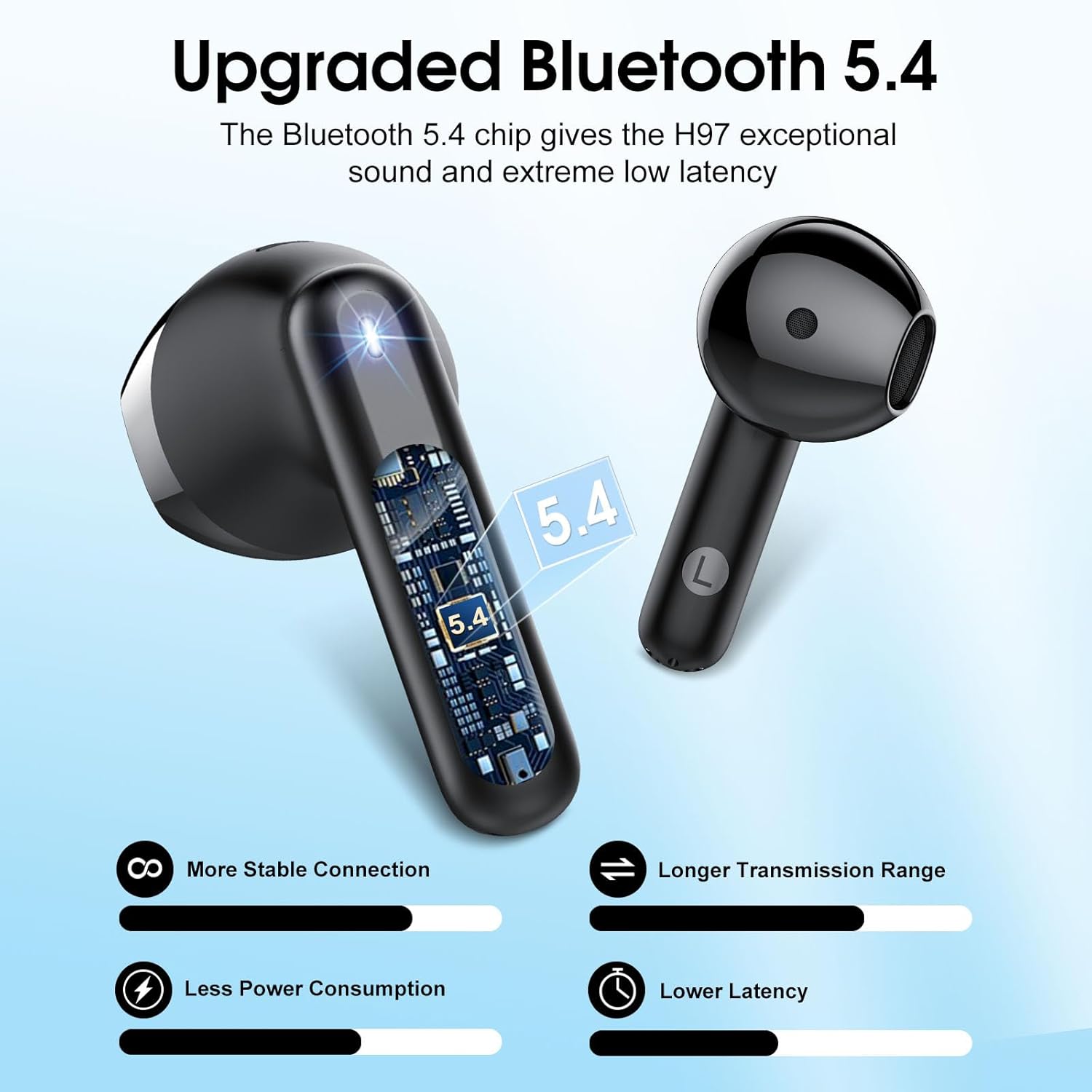 Wireless Bluetooth 5.4 Earbuds – 3D Stereo, 4 ENC Mics, 40H Playtime, Deep Bass, IPX7, USB-C