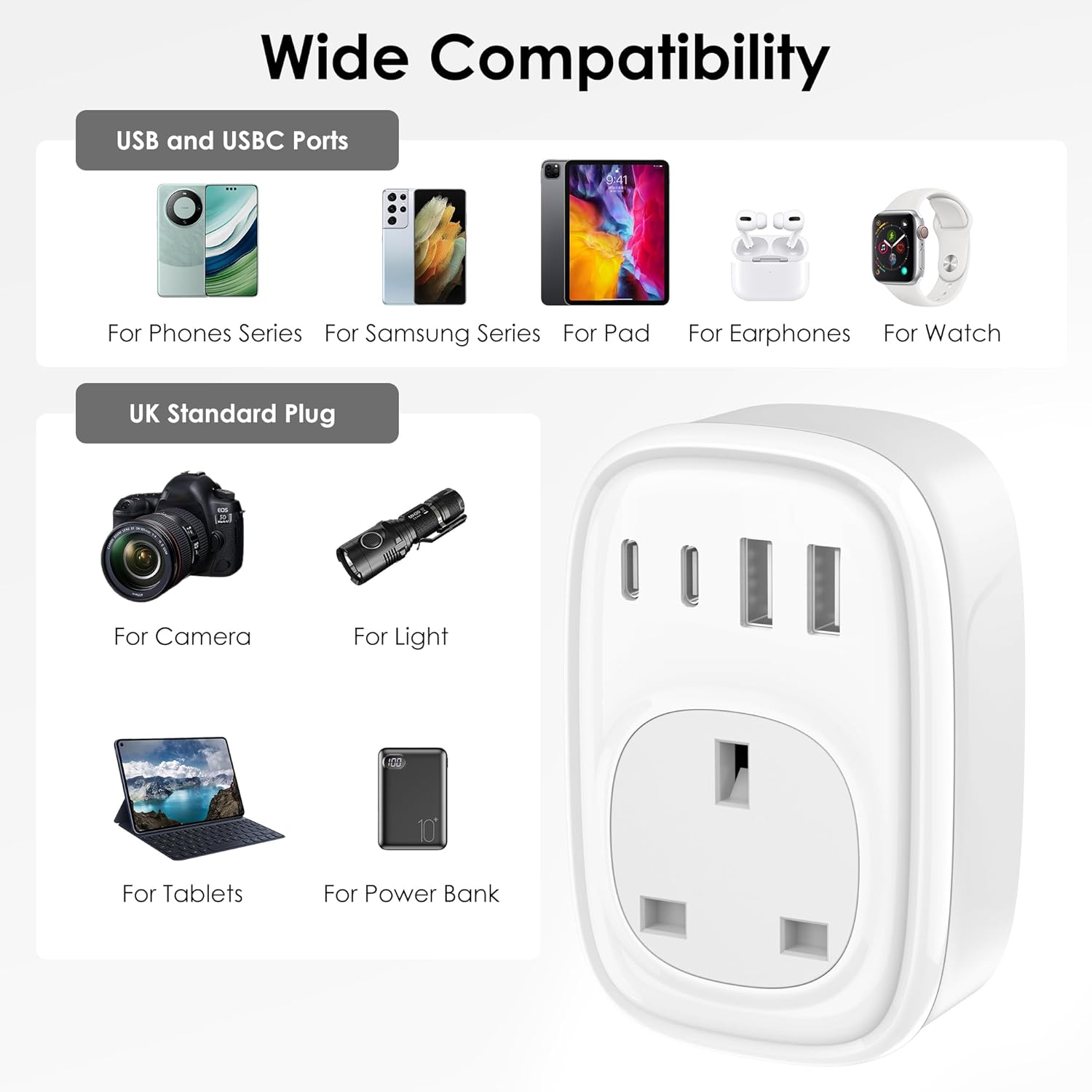 UK to EU Plug Adapter – 40W USB-C Fast Travel Charger, Type E/F, Europe Compatible