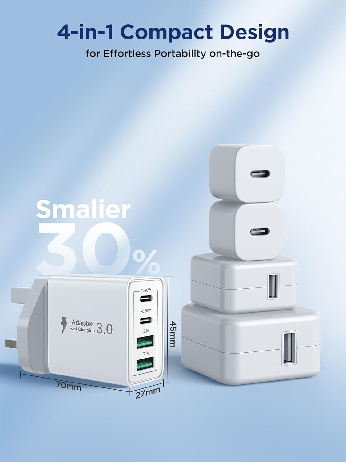 40W USB-C Fast Charge 4-Port Multi USB Wall Charger – UK Dual PD & QC Adapter for iPhone 17–8, Samsung, iPad
