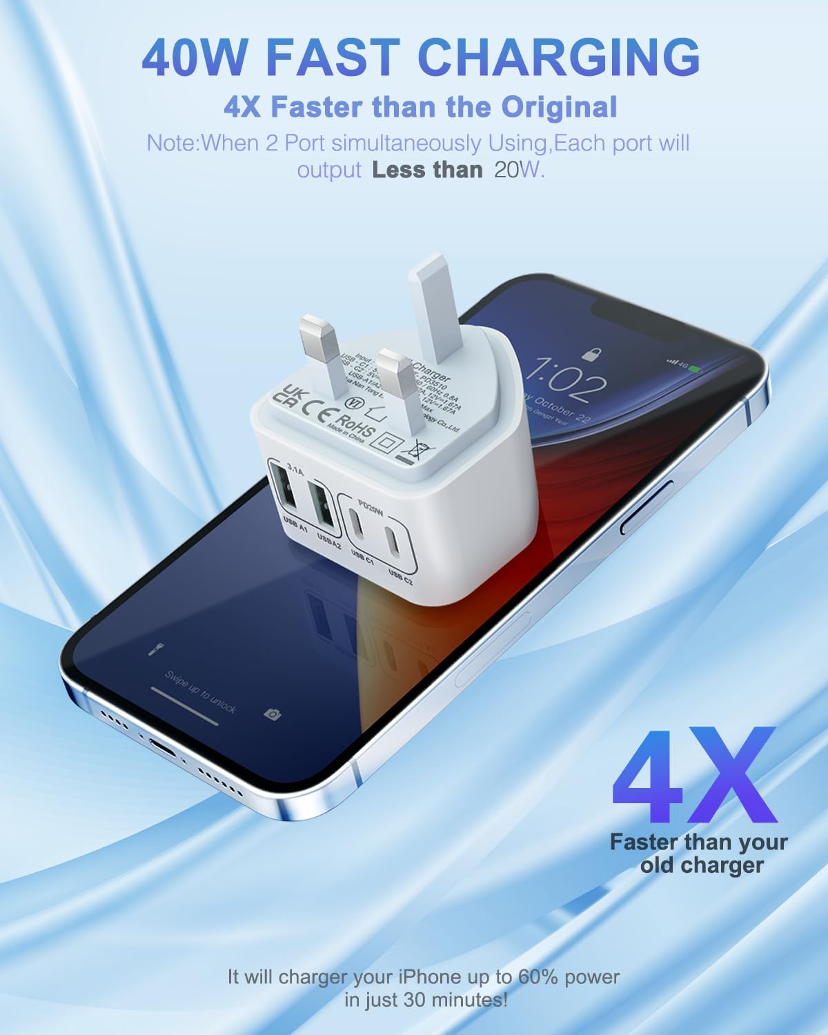 40W USB-C Fast Charging Plug, UK 4-Port Multi USB Charger Adapter – Dual USB-C & USB-A Wall Charger for iPhone 16/15/14/13/12/11, iPad & Samsung Galaxy
