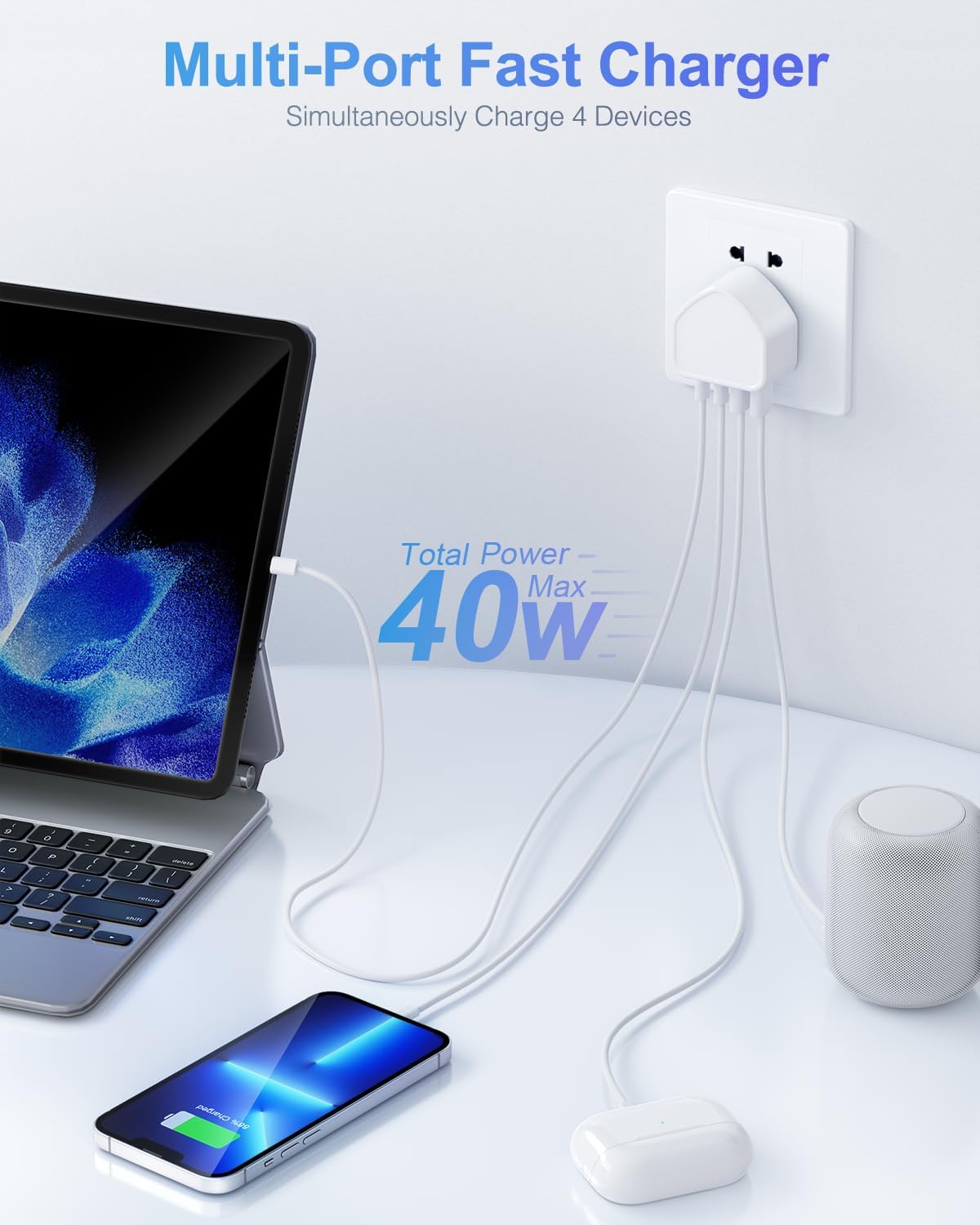 40W USB-C Fast Charging Plug, UK 4-Port Multi USB Charger Adapter – Dual USB-C & USB-A Wall Charger for iPhone 16/15/14/13/12/11, iPad & Samsung Galaxy