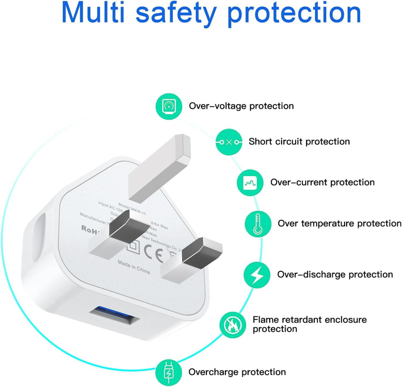 USB Adapter Plug UK 4-Pack – 5V 1A 3-Pin USB Wall Charger Compatible with iPhone 14/14 Pro/14 Plus/14 Pro Max, 13, 12, 11, XR, XS Max, SE, 8, 7, 6, 5