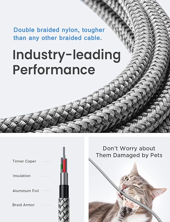 USB C Charger Cable 2M 2Pack USB A to USB C Type C Charger Fast Charging 3A Lead Braided for Samsung Galaxy S22 S21 S20,Pixel 8 7 6,PS5,Switch