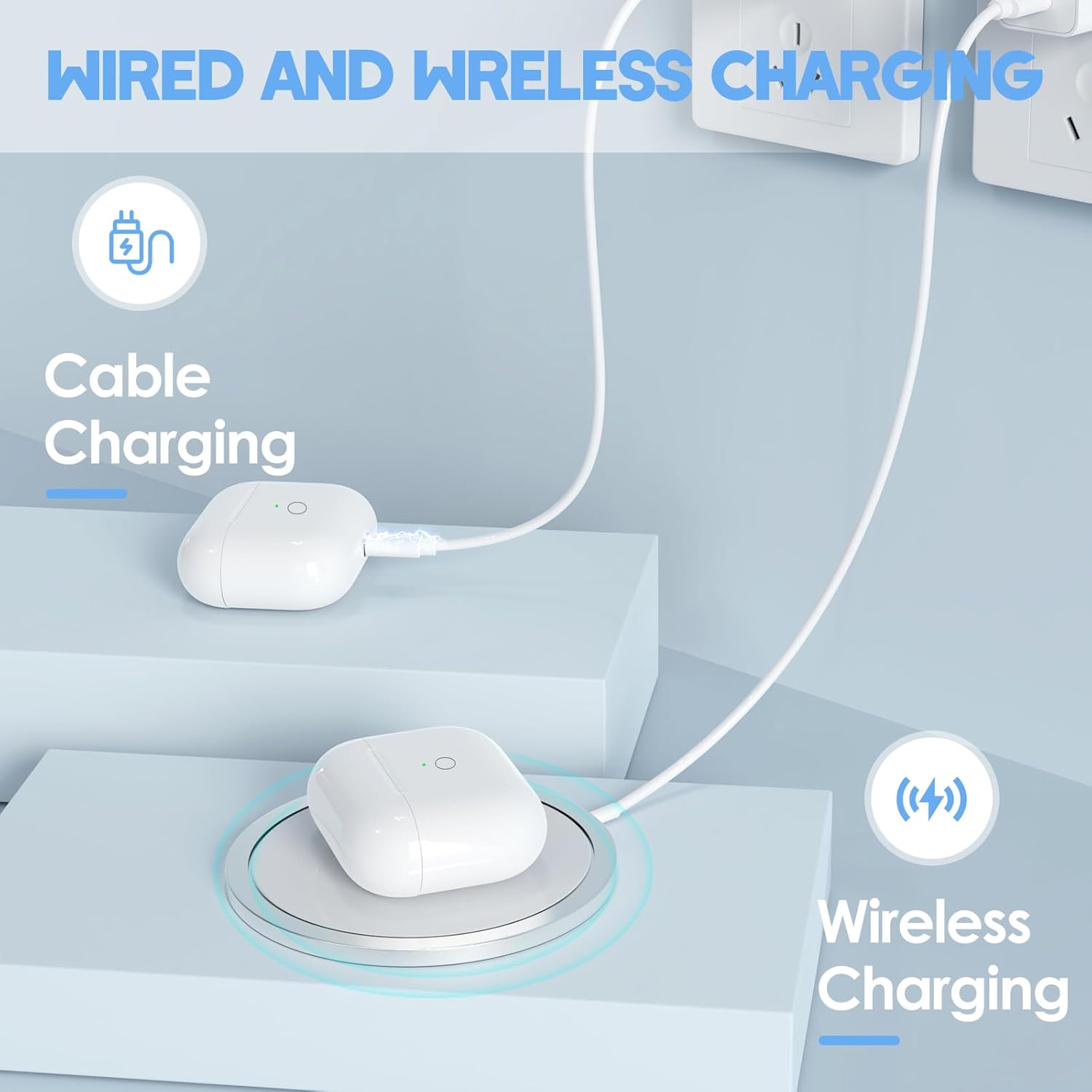 USB-C Charging Case for AirPods 4 Gen, Wireless Charger Compatible