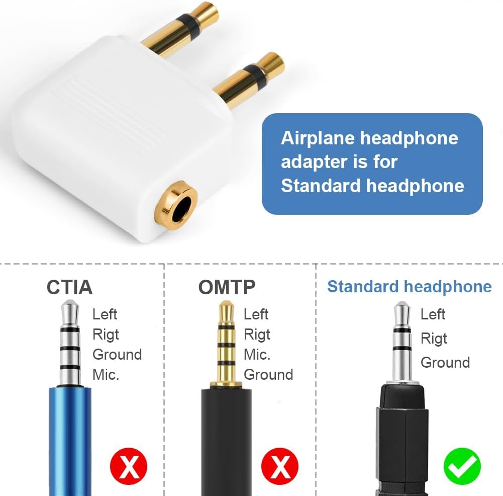 Airplane Headphone Adapter 5 Pack, Gold Plated 3.5mm Stereo Jack