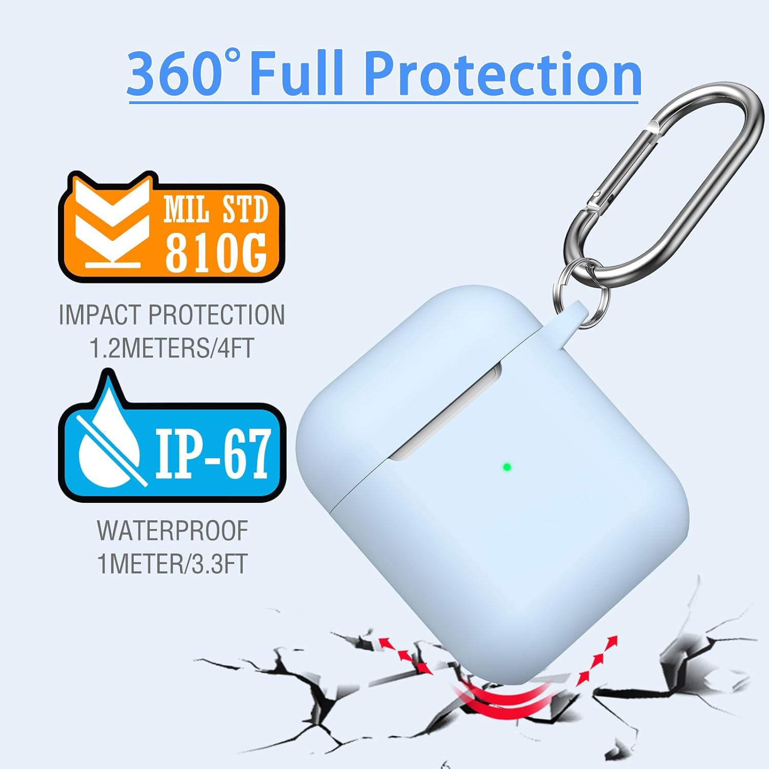 AirPods Case Cover with Cleaning Kit & Keychain, Sky Blue Silicone