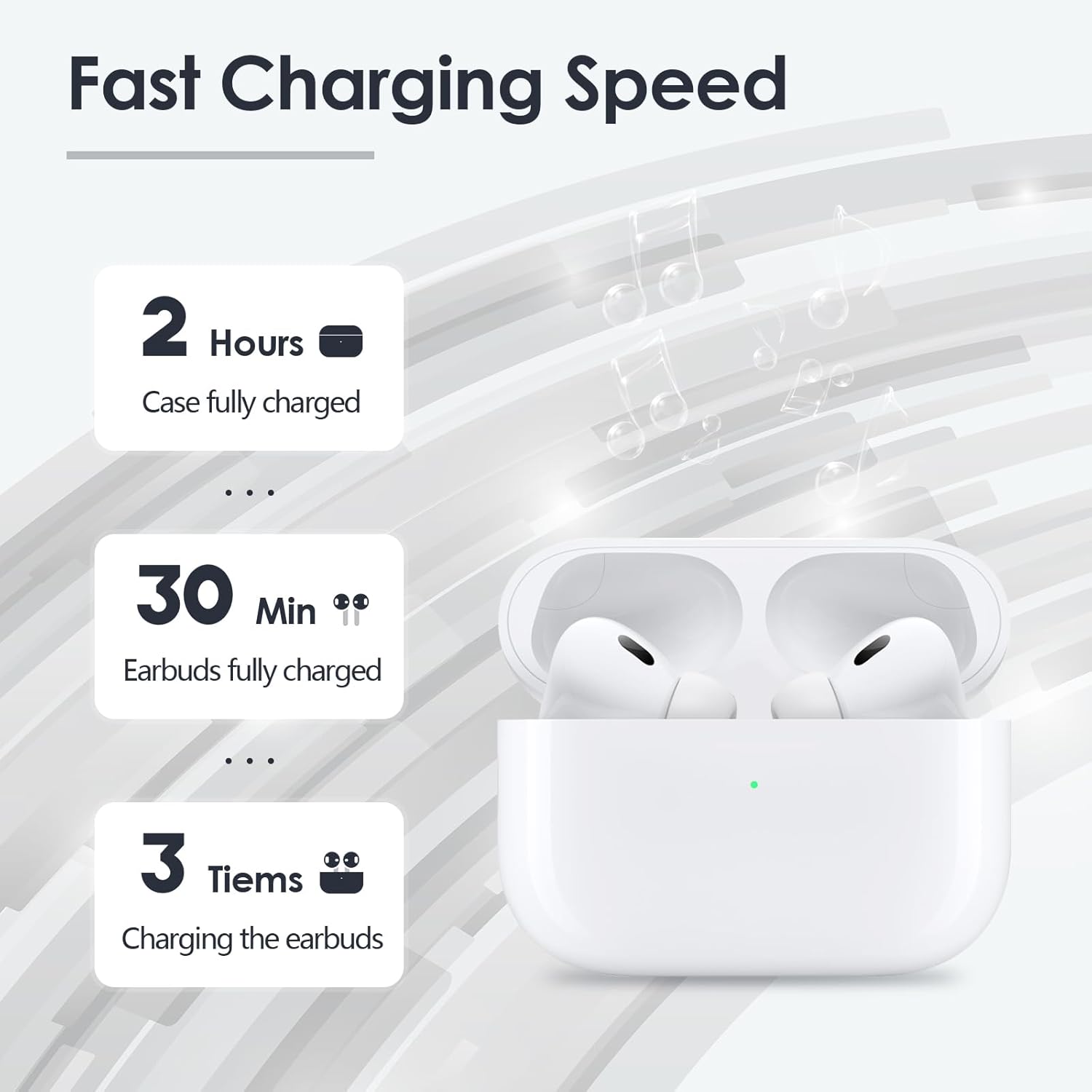 Replacement Charging Case for AirPods Pro 1/2, Wireless Sync Case