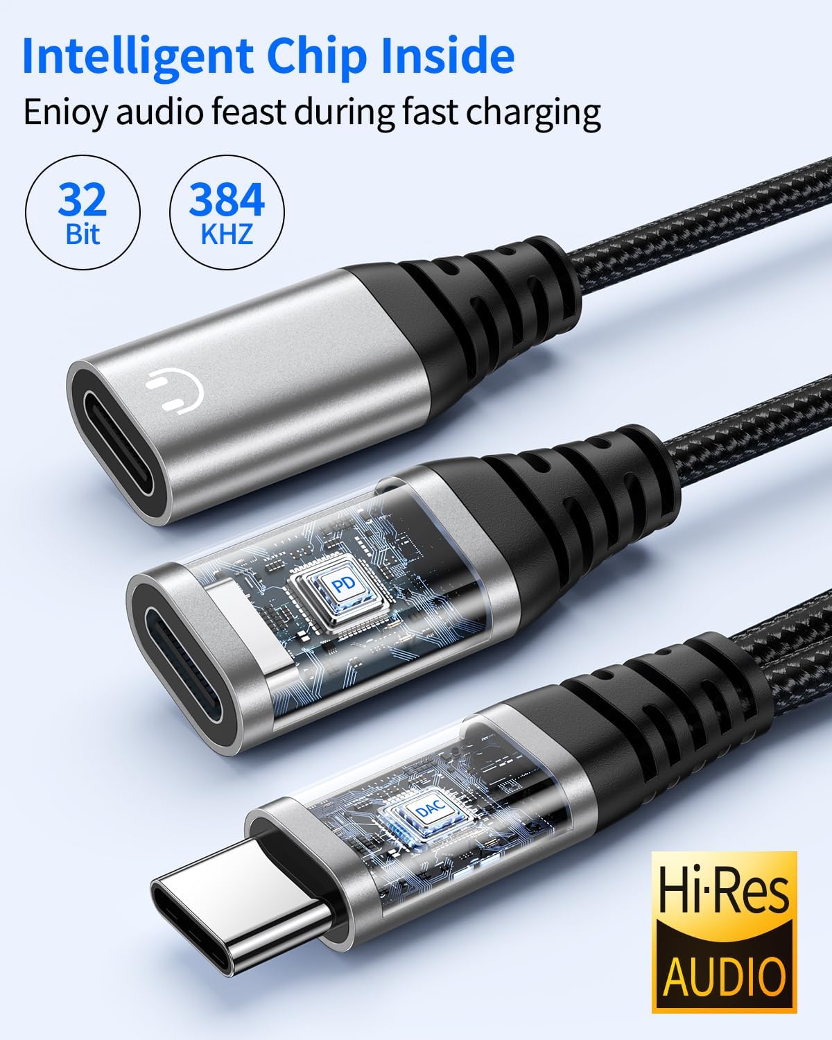 Dual USB C Headphone Adapter 2-in-1 Audio Charger Splitter for iPhone