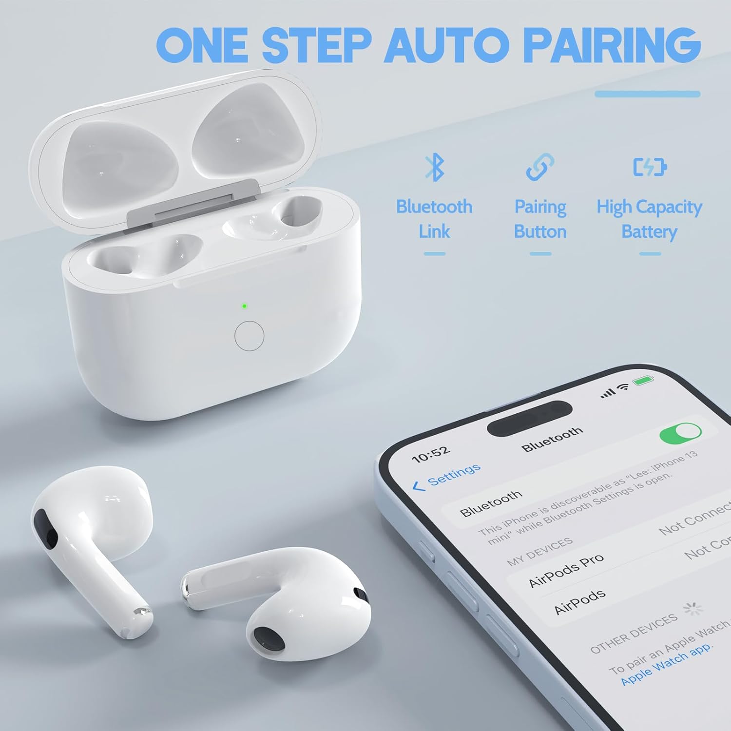 USB-C Charging Case for AirPods 4 Gen, Wireless Charger Compatible