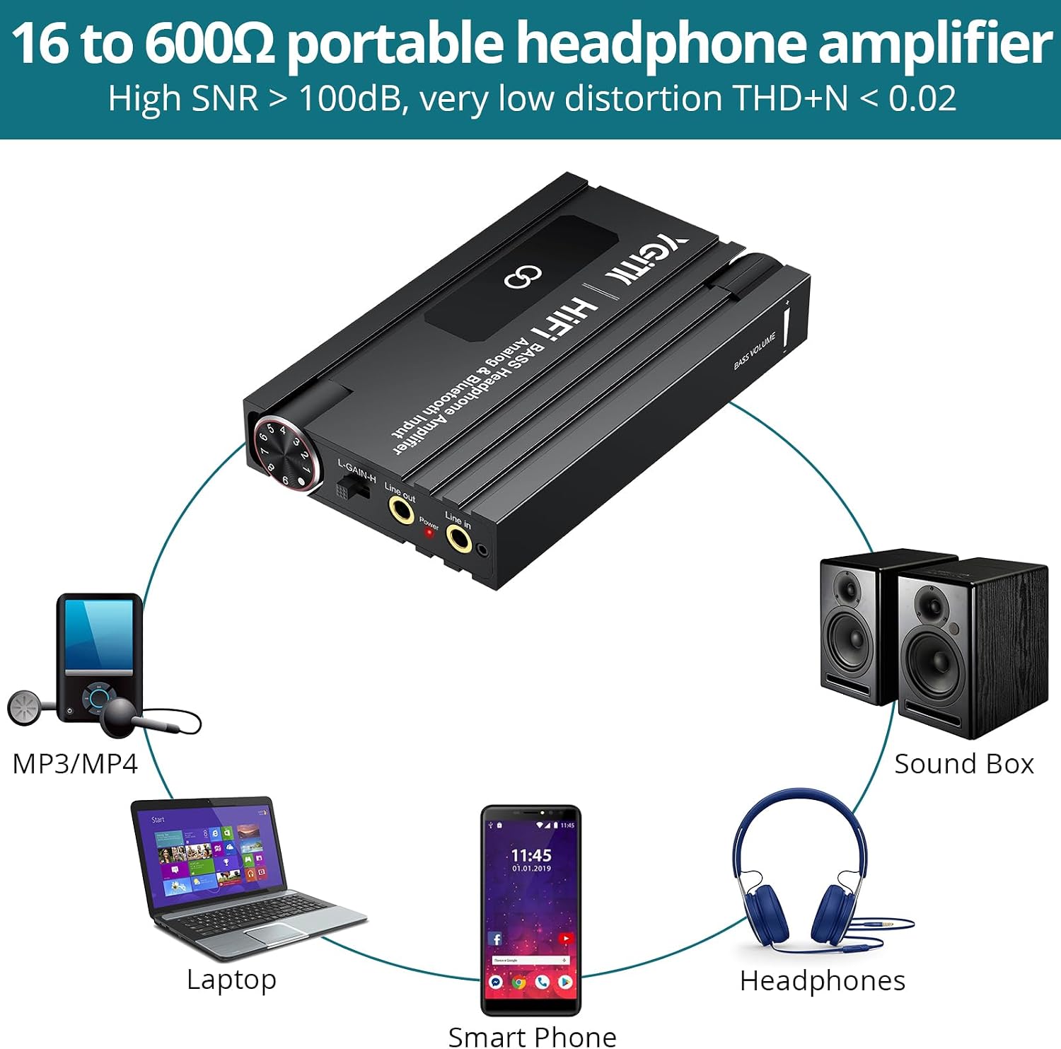 16-600Ω Bluetooth Headphone Amplifier with Bass Boost for Mac & iPad