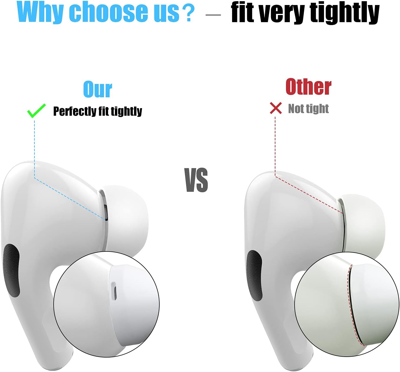 Replacement AirPods Pro Ear Tips 1st/2nd Gen, S/M/L + Case