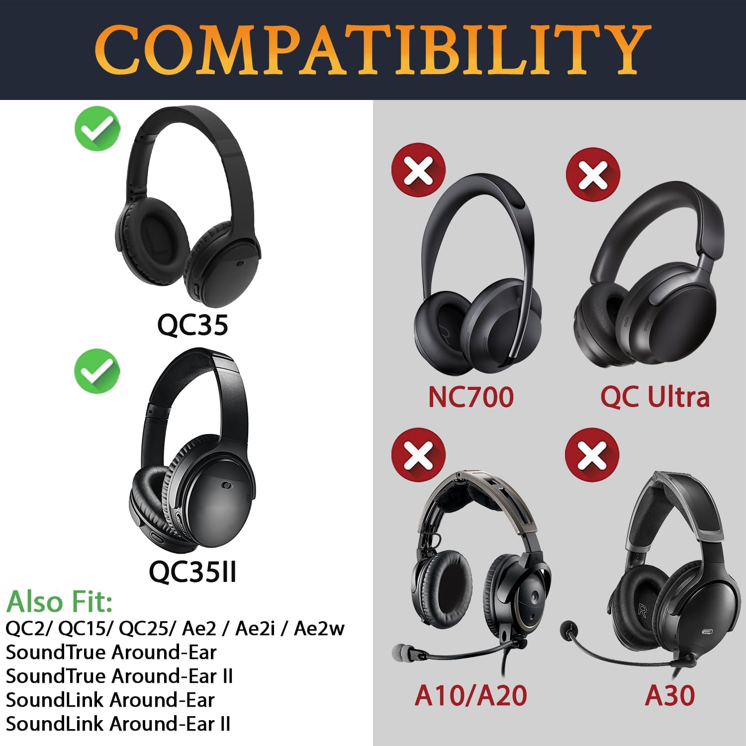 SoloWIT Earpads for Bose QC35 & QC35 II Headphones, Black Pair