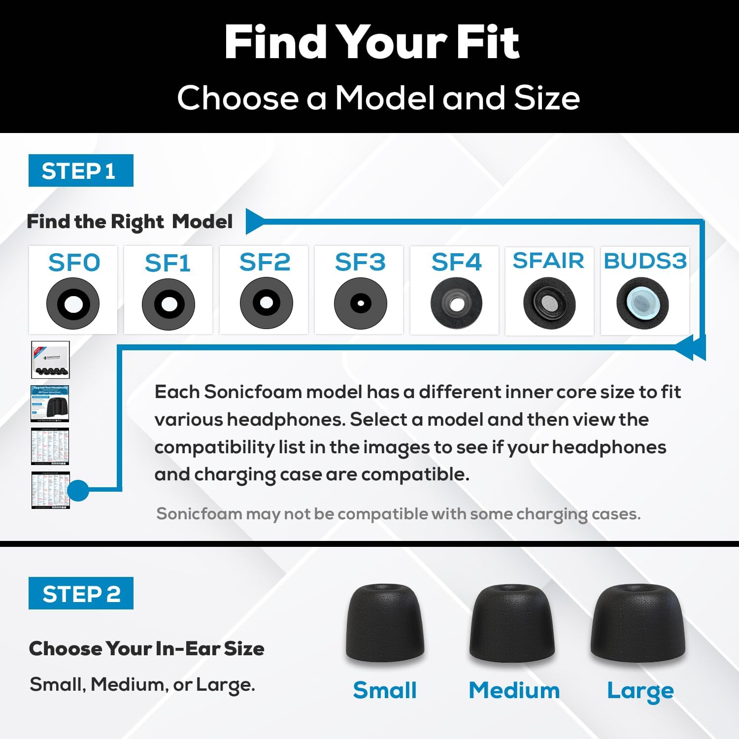 wrSONICFOAM Memory Foam Earbud Tips S/M/L Black 3 Pairs 4.4-5.7mm