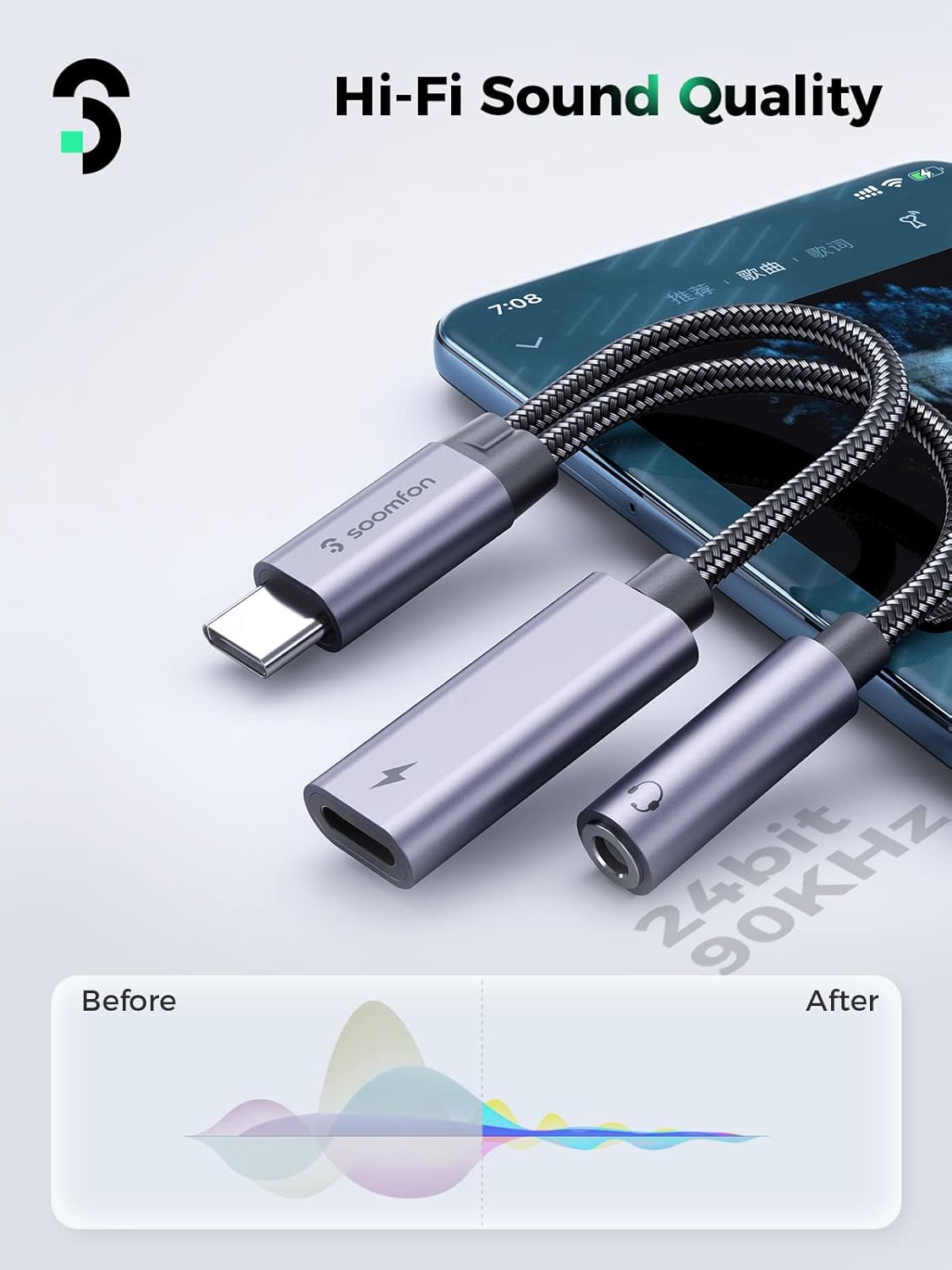 SOOMFON USB-C to 3.5mm Adapter with PD 60W Fast Charging Cable