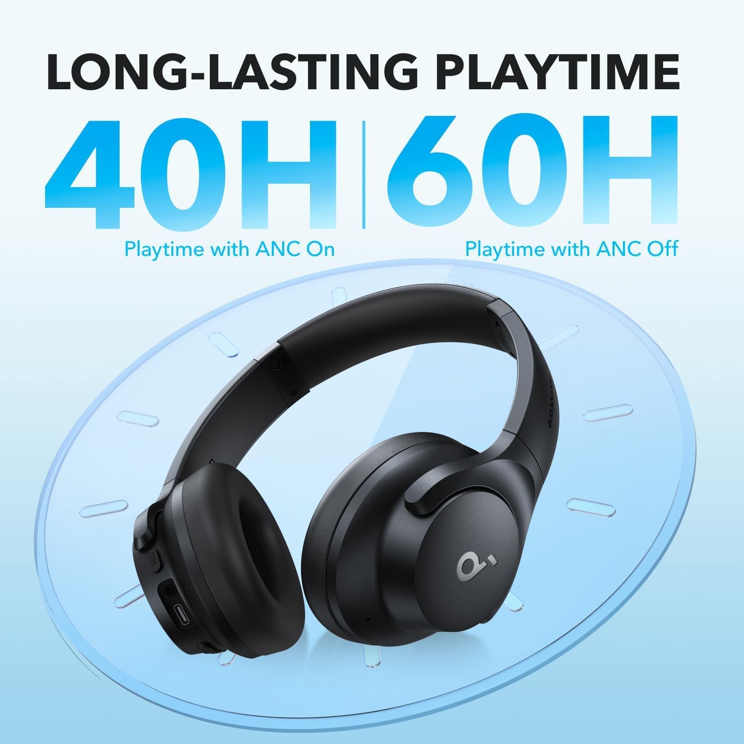 Soundcore Anker Q20i ANC Bluetooth Headphones, Hi-Res Audio, Deep Bass, 40H Playtime, Black