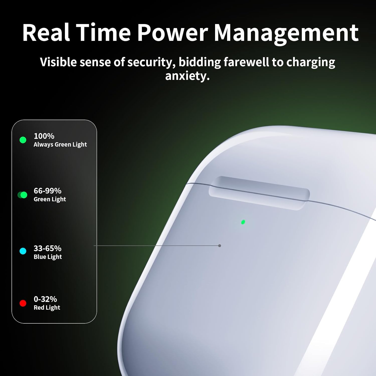 AirPods 4 Charging Case Replacement, 450mAh Wireless Case Pairing