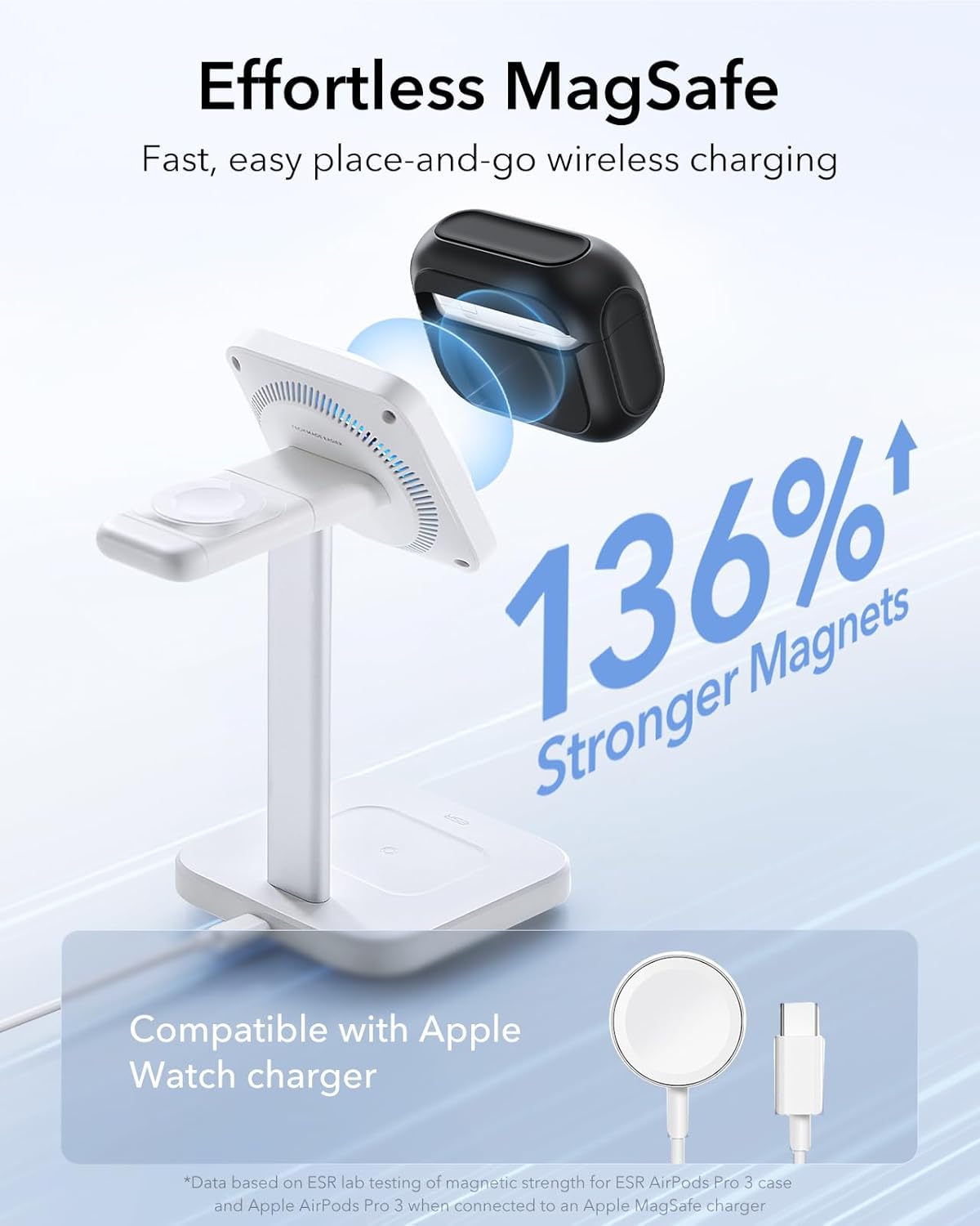 ESR AirPods Pro 3 Case 2025 with Lanyard, MagSafe Cover, Black