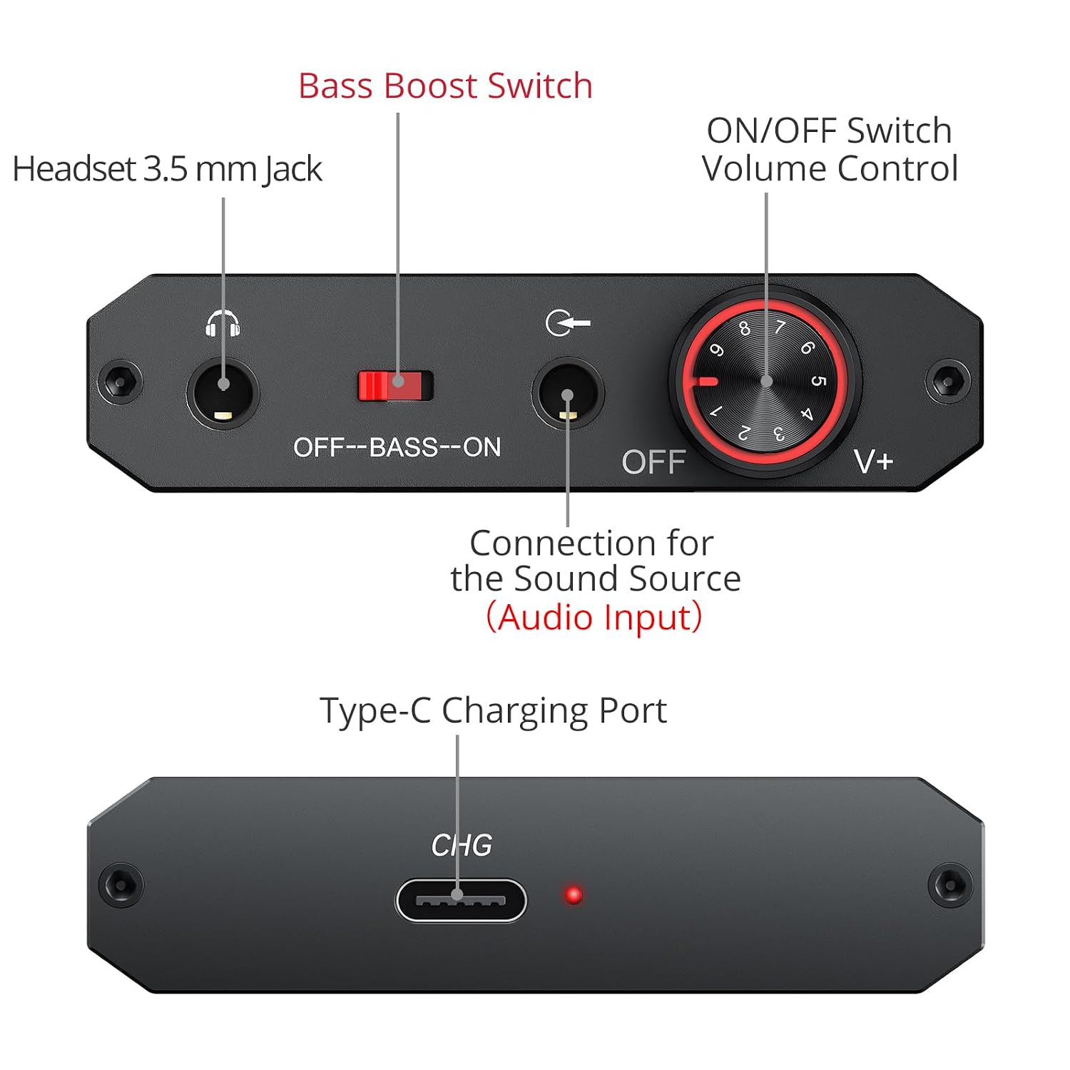 Neoteck Portable Headphone Amp Bluetooth 5.1 Bass Boost 16-300Ω