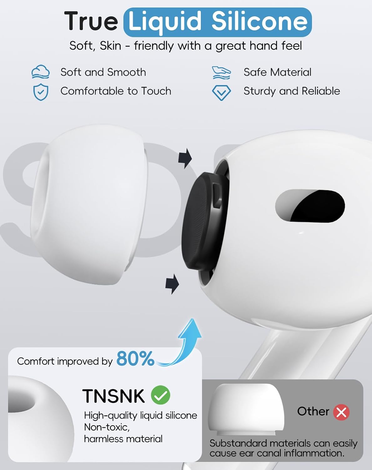 Replacement Ear Tips for AirPods Pro 1/2, XS-S-M-L with Cleaning Kit Box