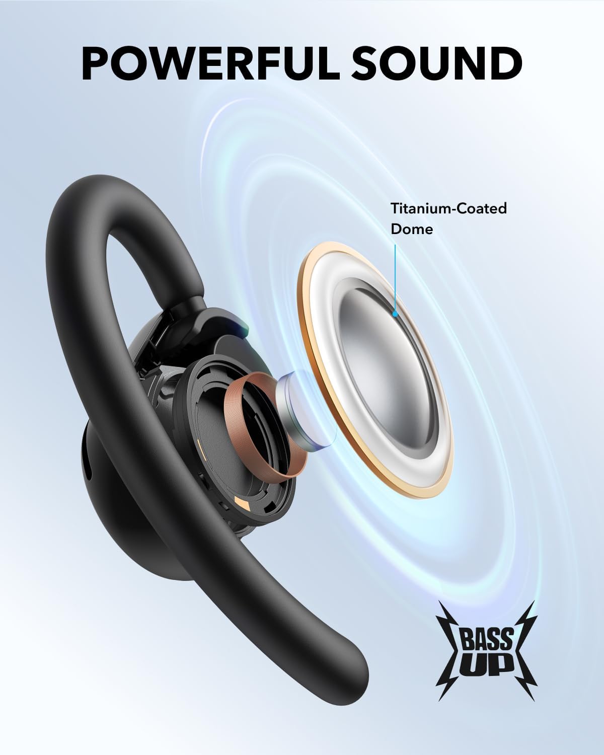 soundcore V20i Open-Ear Earbuds | Adjustable Hooks, IP55, 36H Playtime