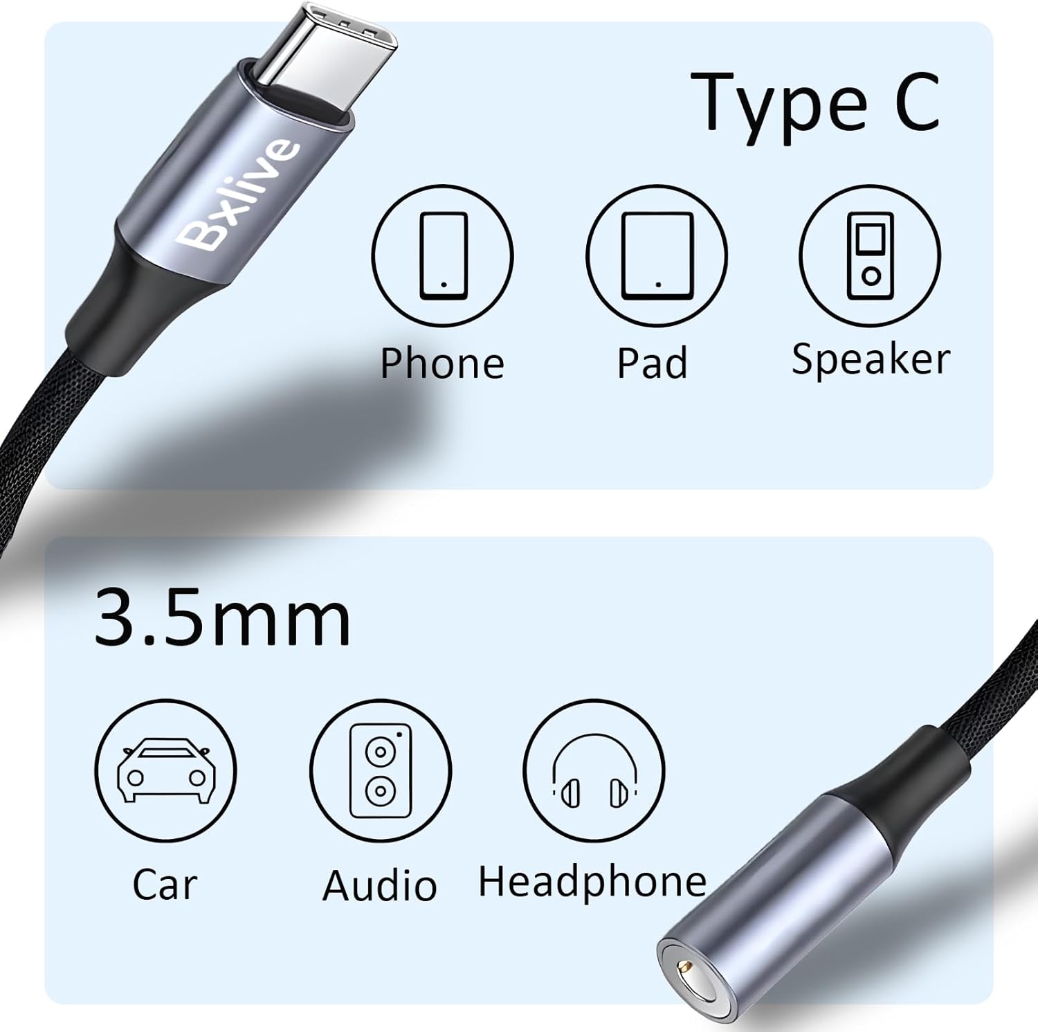 USB-C to 3.5mm Headphone Jack Adapter 2-Pack Digital Audio Aux Converter