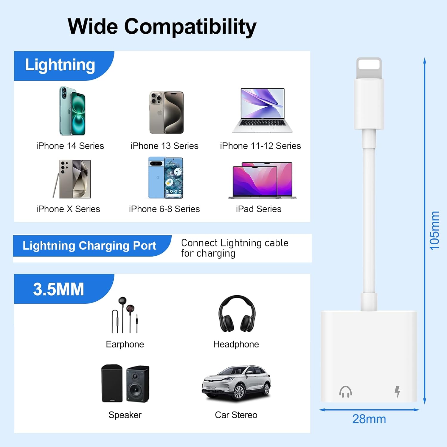 2-in-1 Lightning to 3.5mm Headphone Jack Adapter with Charging Port for iPhone & iPad, MFi Certified Audio Converter, Fast Charging and Hi-Fi Sound Support