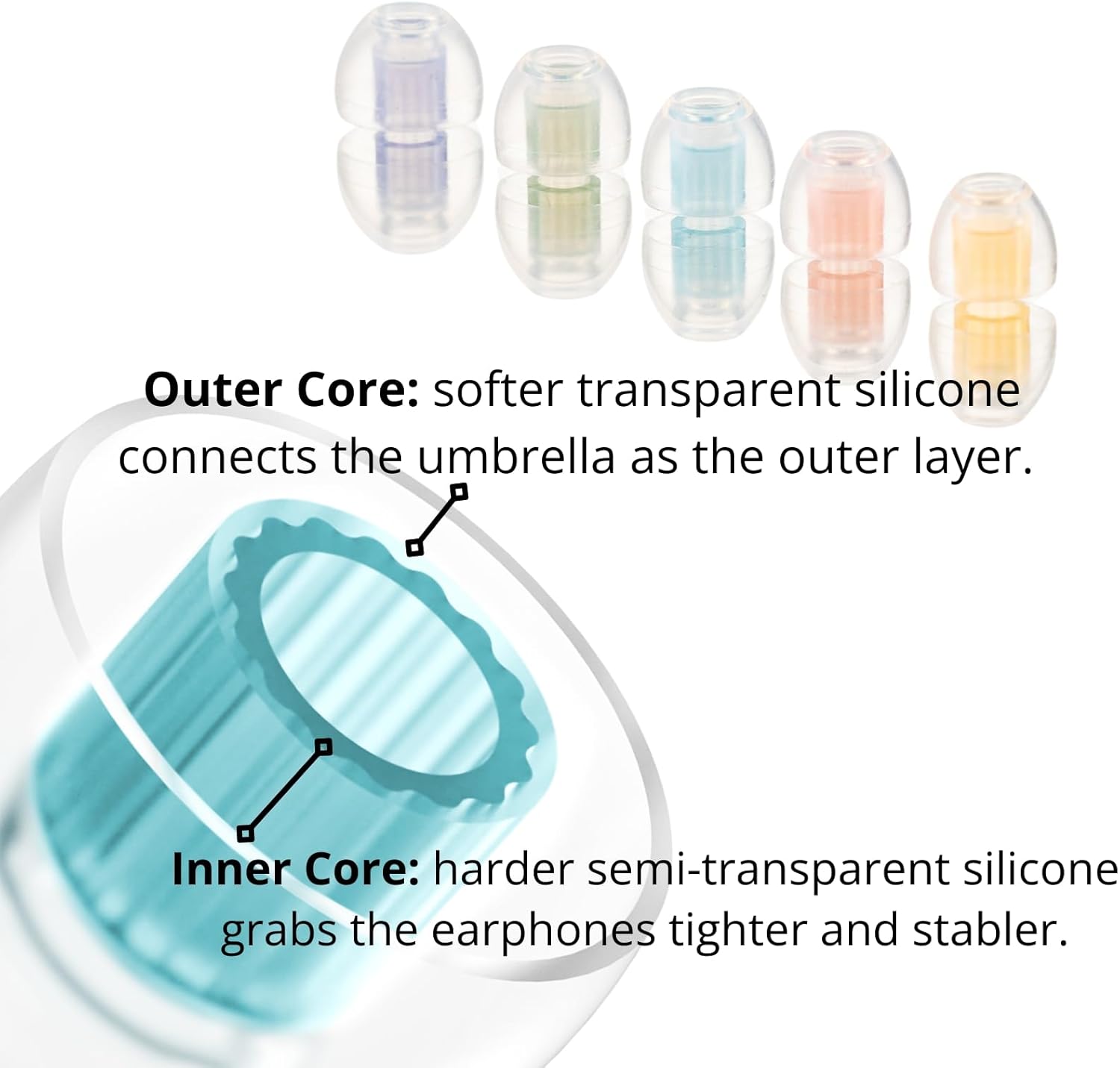 SpinFit W1 L Silicone Ear Tips for IEM, Stable Medical-Grade Fit