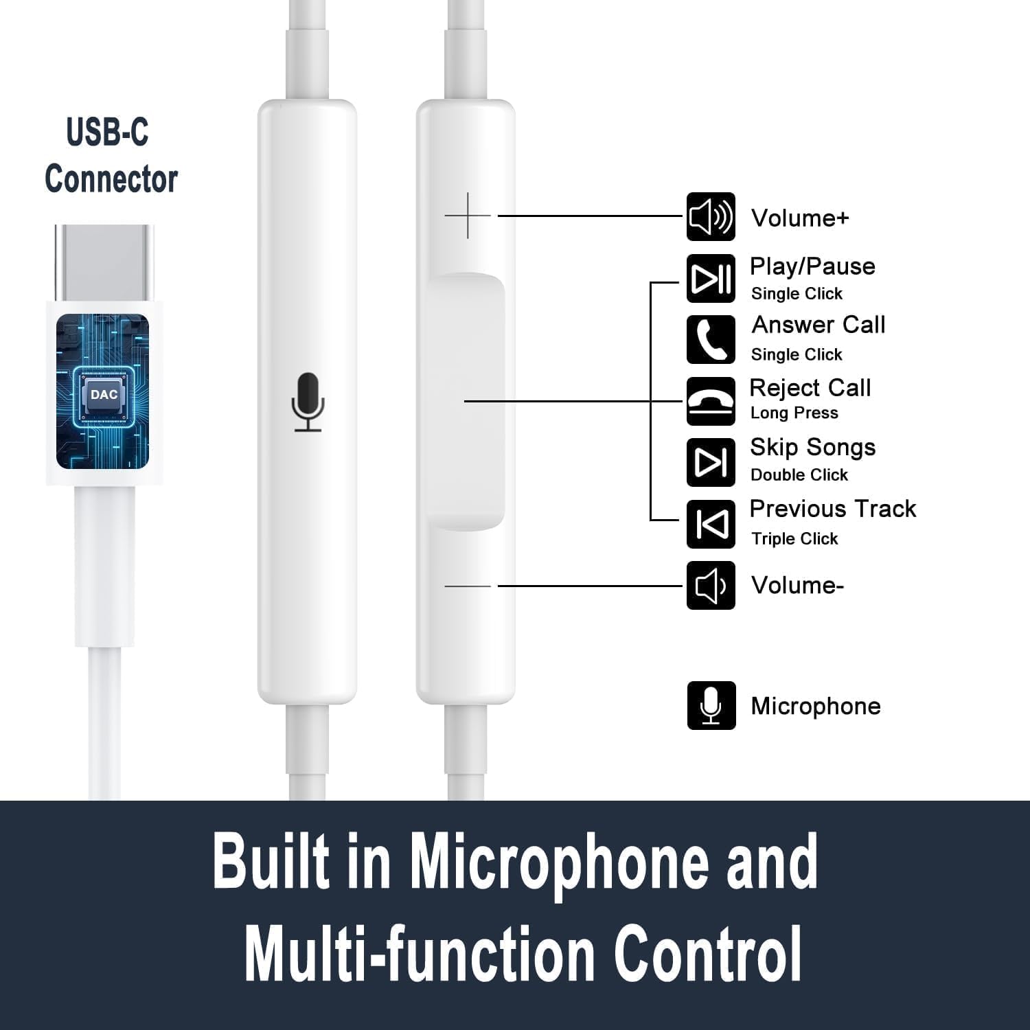 USB C Headphones iPhone 17 16 15 Samsung S25 Wired Earphones Mic 70C