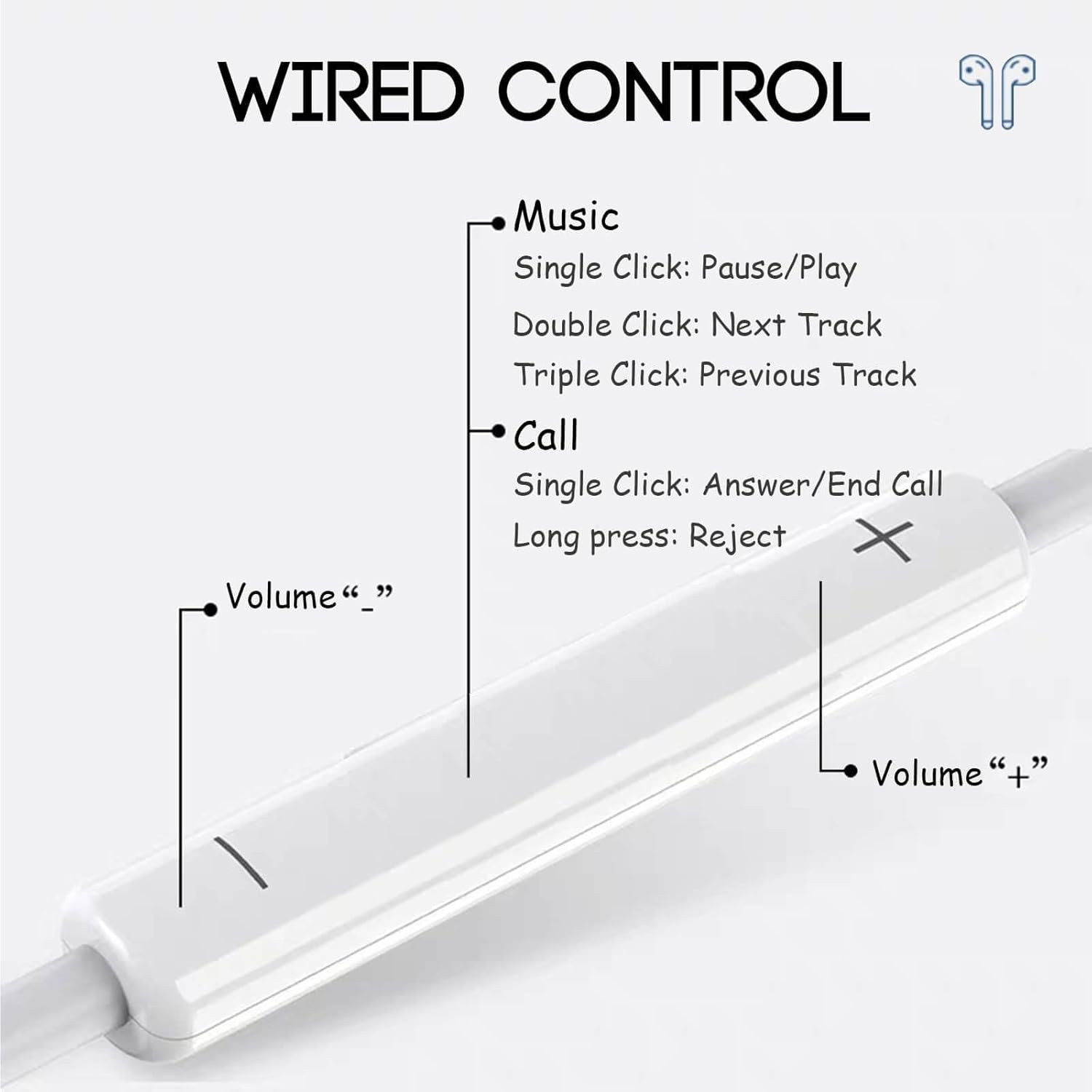 USB C Headphones 2 Pack Wired Earbuds with Mic for iPhone 15/16 Galaxy S25 S24