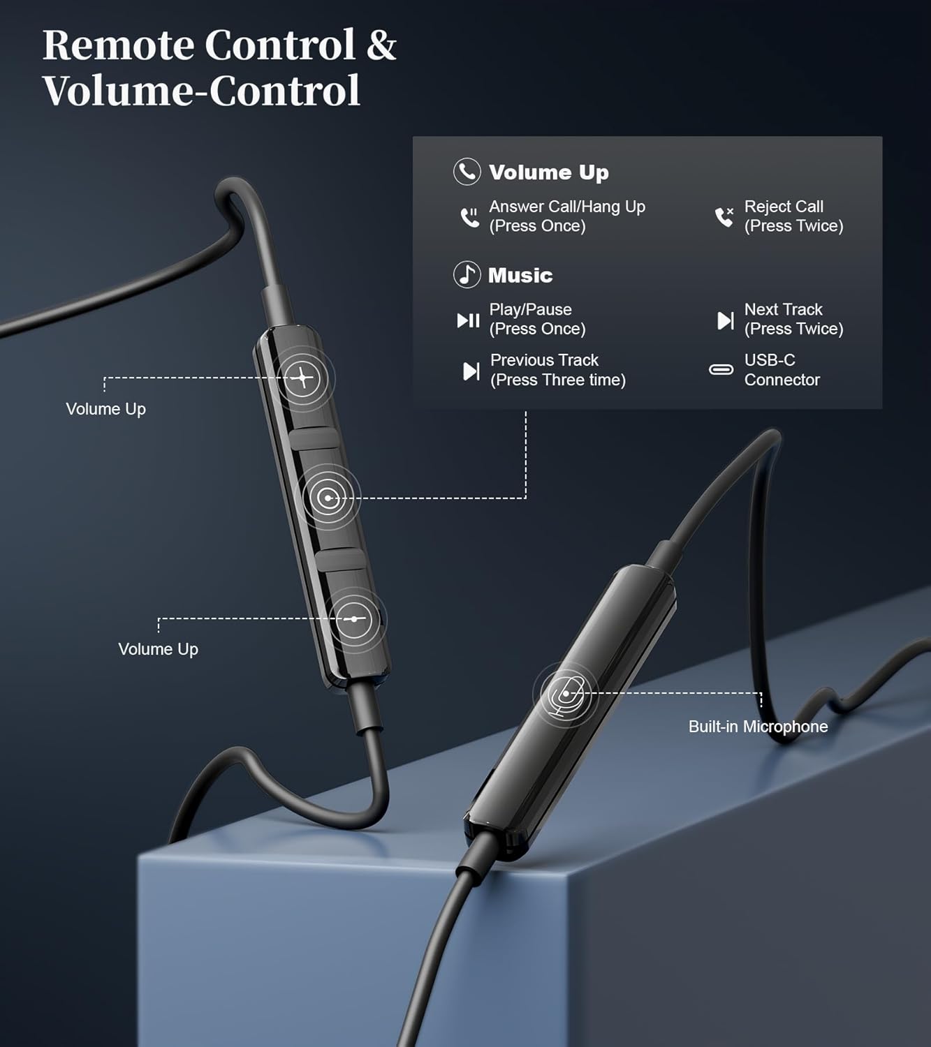 USB C Headphones Samsung S26 S25 iPhone 17 Wired Earbuds Type C 70C