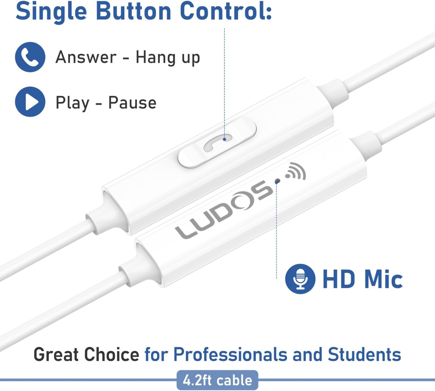Ludos FEROX Wired Earbuds, In-Ear Headphones with Mic, Noise Isolation, 3.5mm Jack, 5Y Warranty (Black