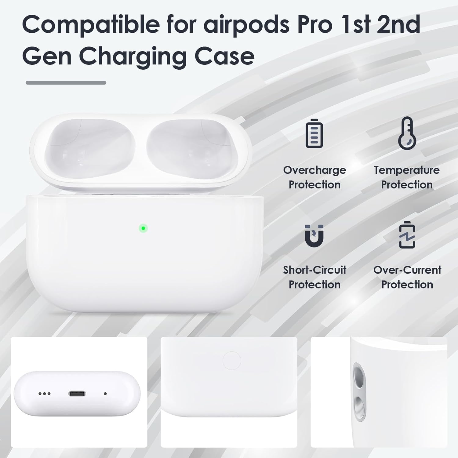 Replacement Charging Case for AirPods Pro 1/2, Wireless Sync Case