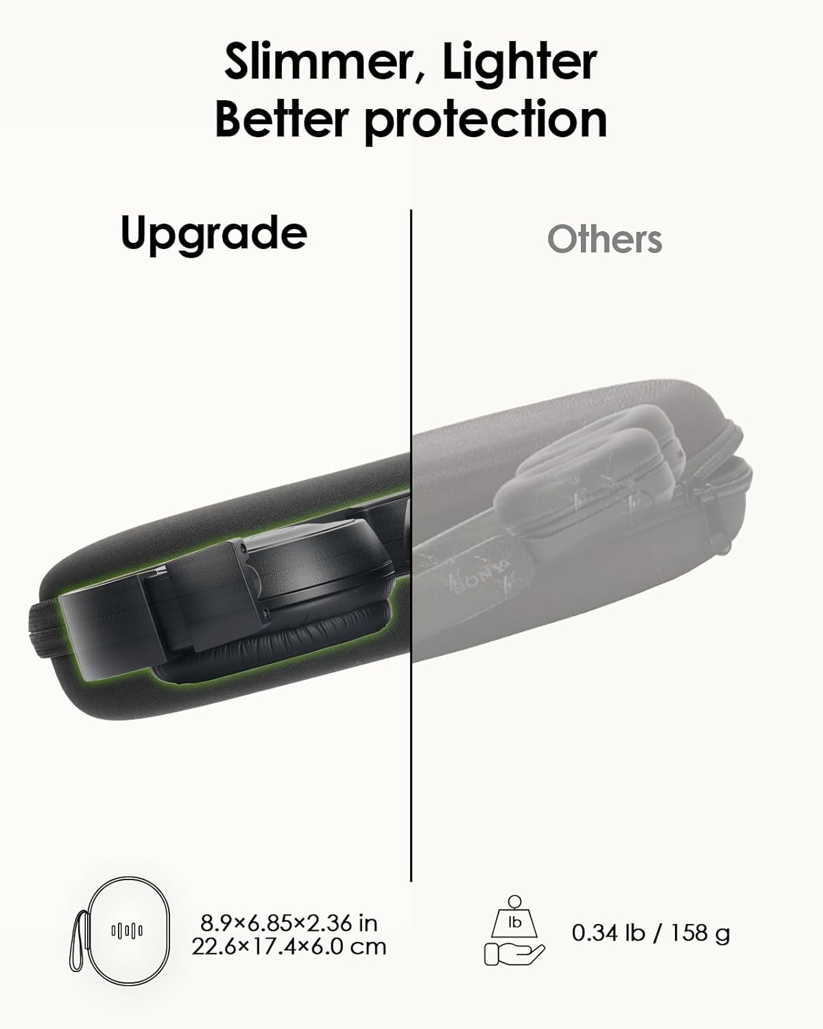 Premium Hard Shell Headset Case for JBL, Bose & Wireless Headphones