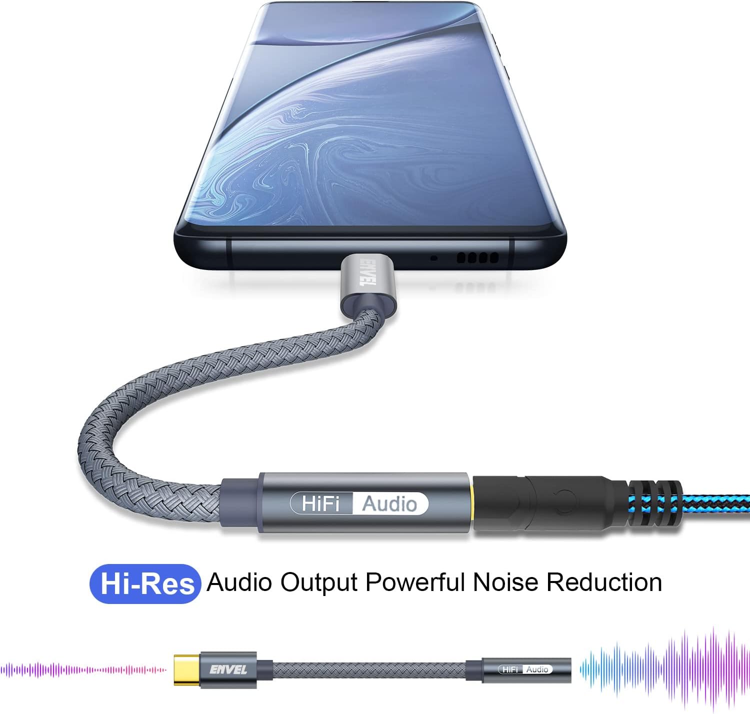 USB C to 3.5mm Headphone Adapter Type C Aux Cable for iPhone Samsung