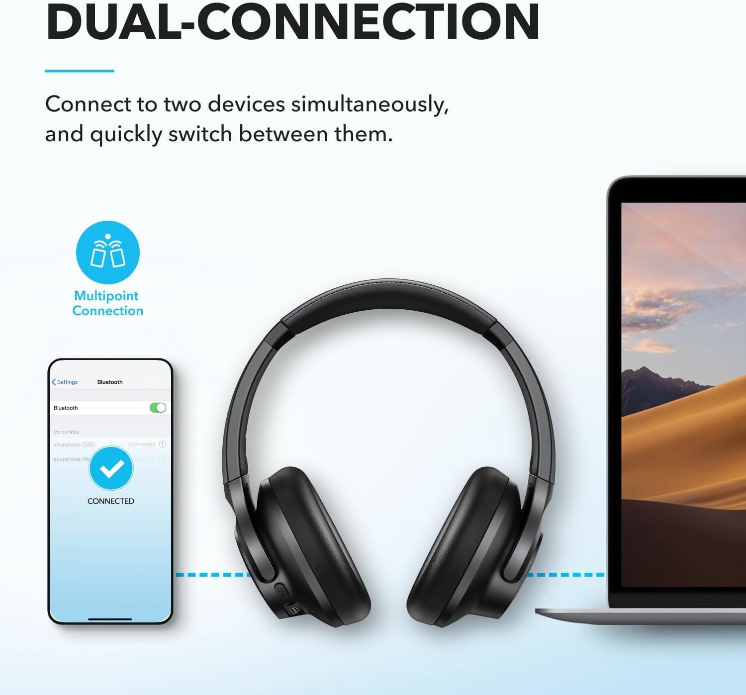 Soundcore Anker Q20i ANC Bluetooth Headphones, Hi-Res Audio, Deep Bass, 40H Playtime, Black